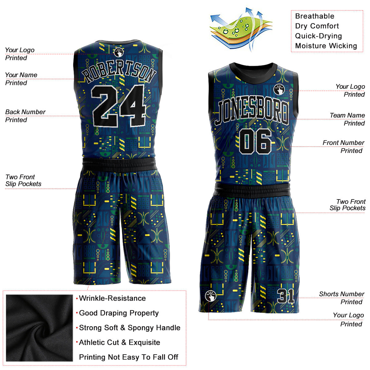 Custom Navy Black-Gold Round Neck Sublimation Basketball Uniform Jersey