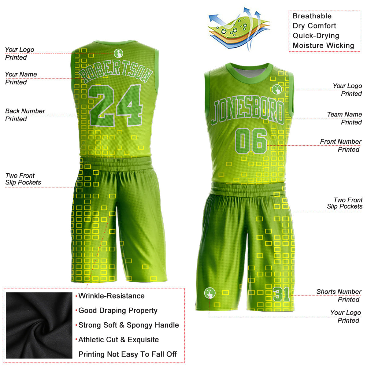 Custom Neon Green Neon Green-Gold Round Neck Sublimation Basketball Uniform Jersey