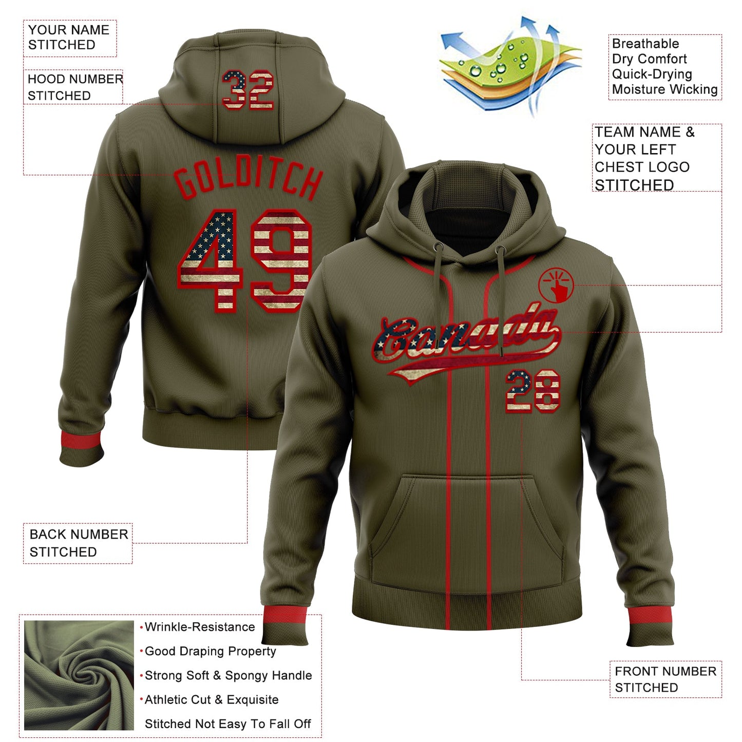 Custom Stitched Olive Vintage USA Flag-Red Baseball Pullover Sweatshirt Hoodie