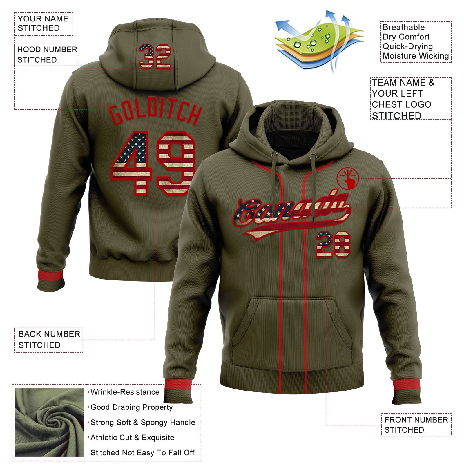 Custom Stitched Olive Vintage USA Flag-Red Baseball Pullover Sweatshirt Hoodie