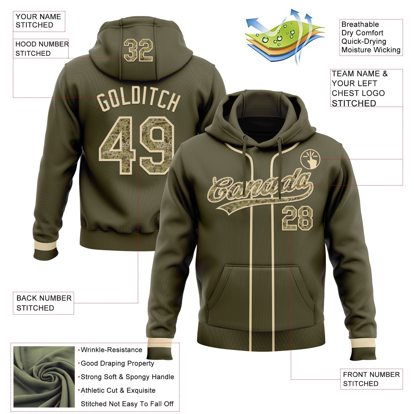 Custom Stitched Olive Camo-Cream Baseball Pullover Sweatshirt Hoodie