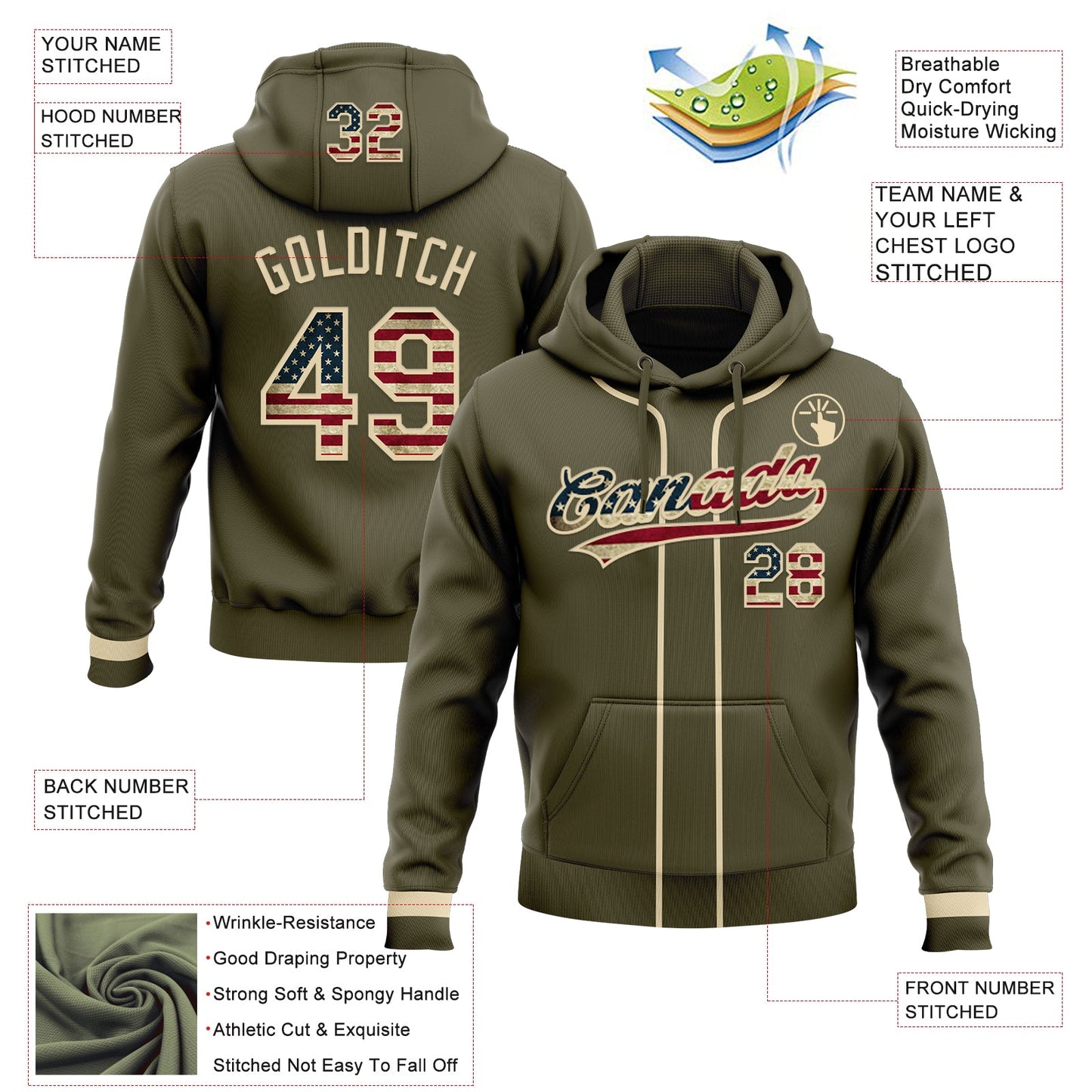 Custom Stitched Olive Vintage USA Flag-Cream Baseball Pullover Sweatshirt Hoodie