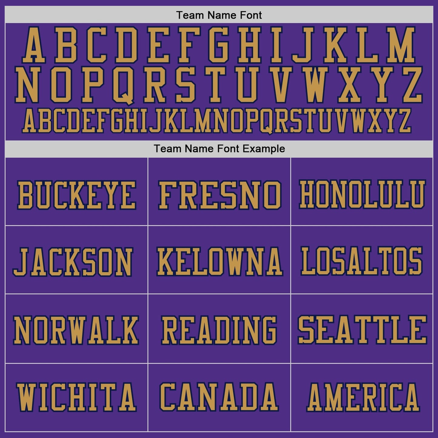 Custom Purple Old Gold-Navy Mesh Authentic Throwback Football Jersey
