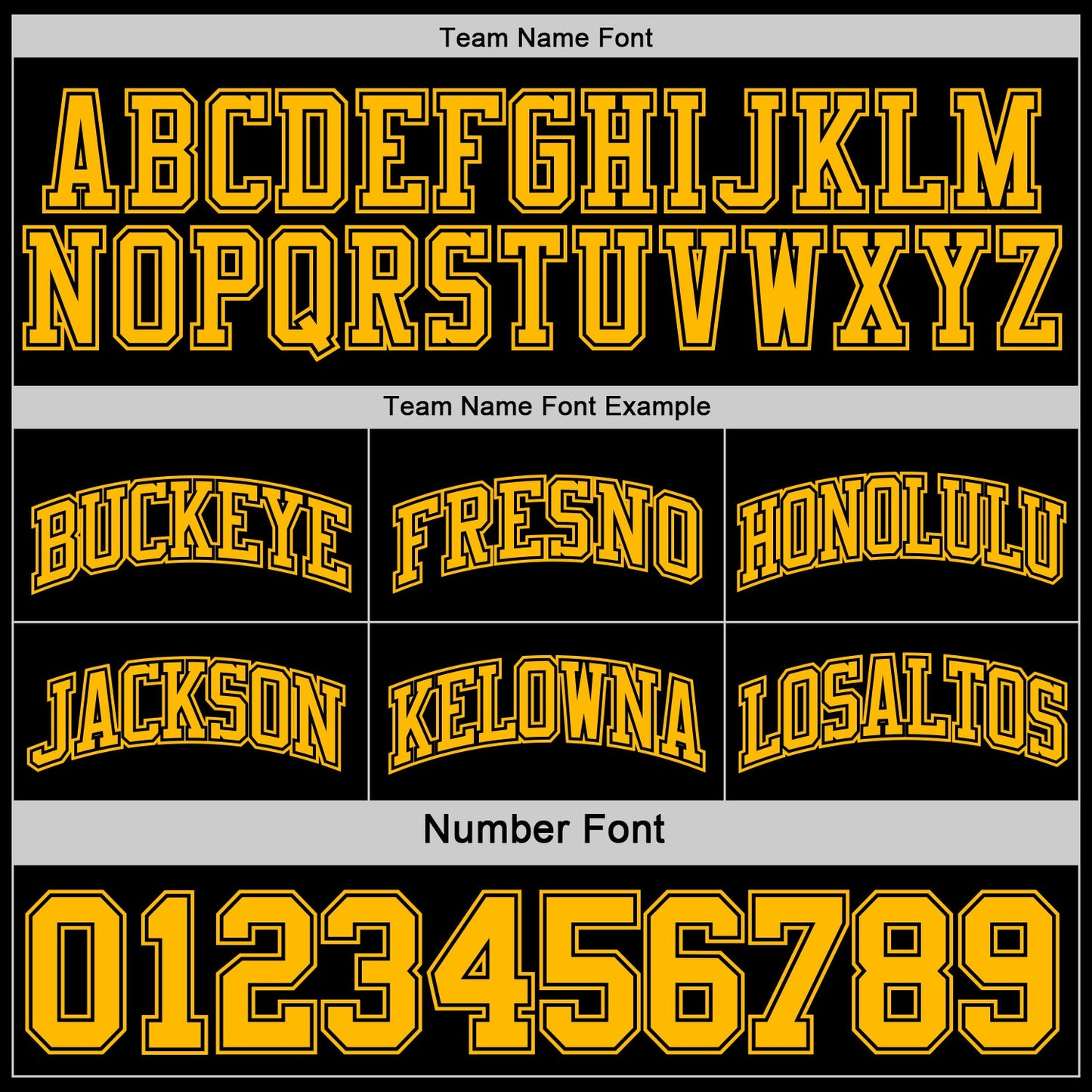 Custom Reversible Black Gold Double Side Sublimation Basketball Set Jersey
