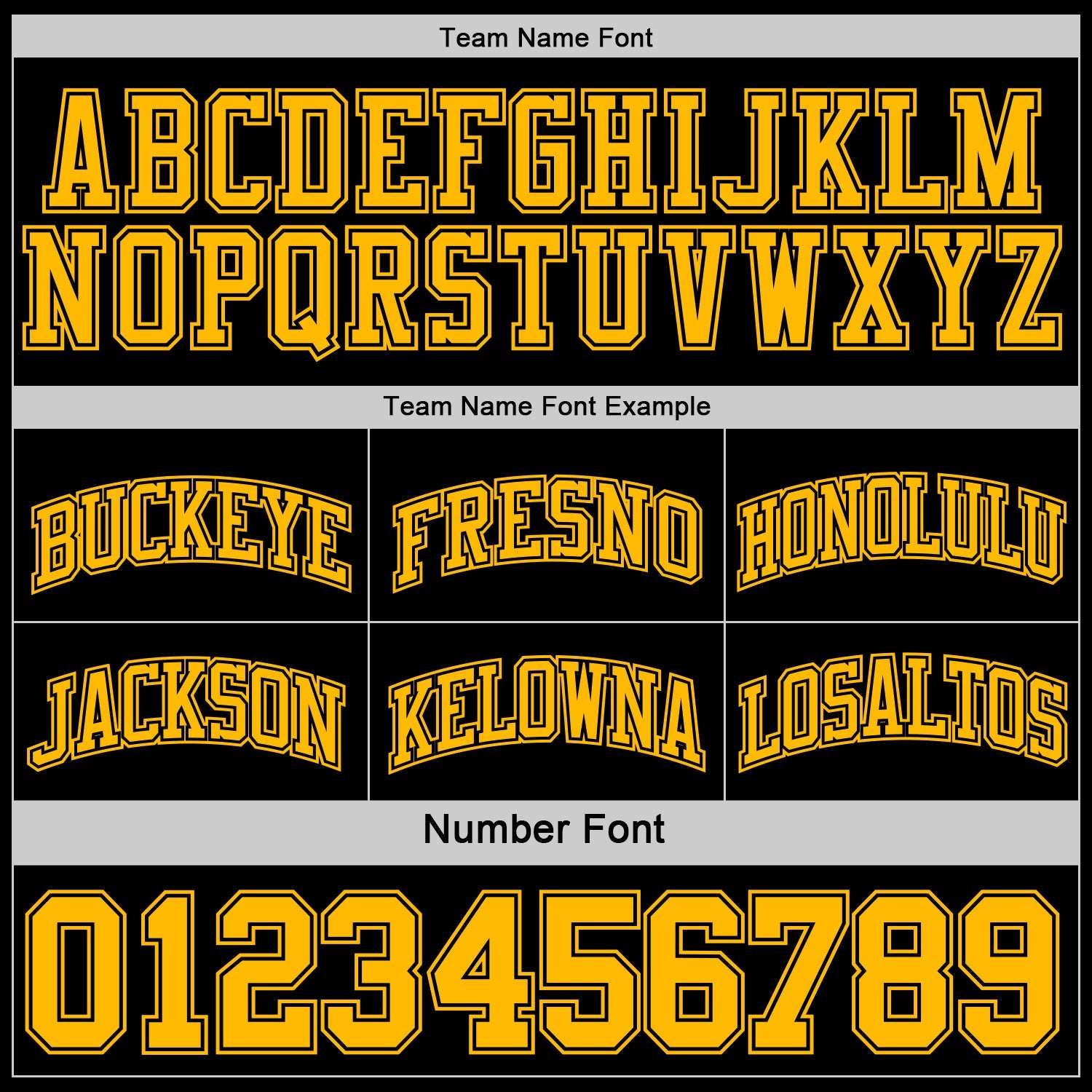 Custom Reversible Black Gold Double Side Sublimation Basketball Set Jersey