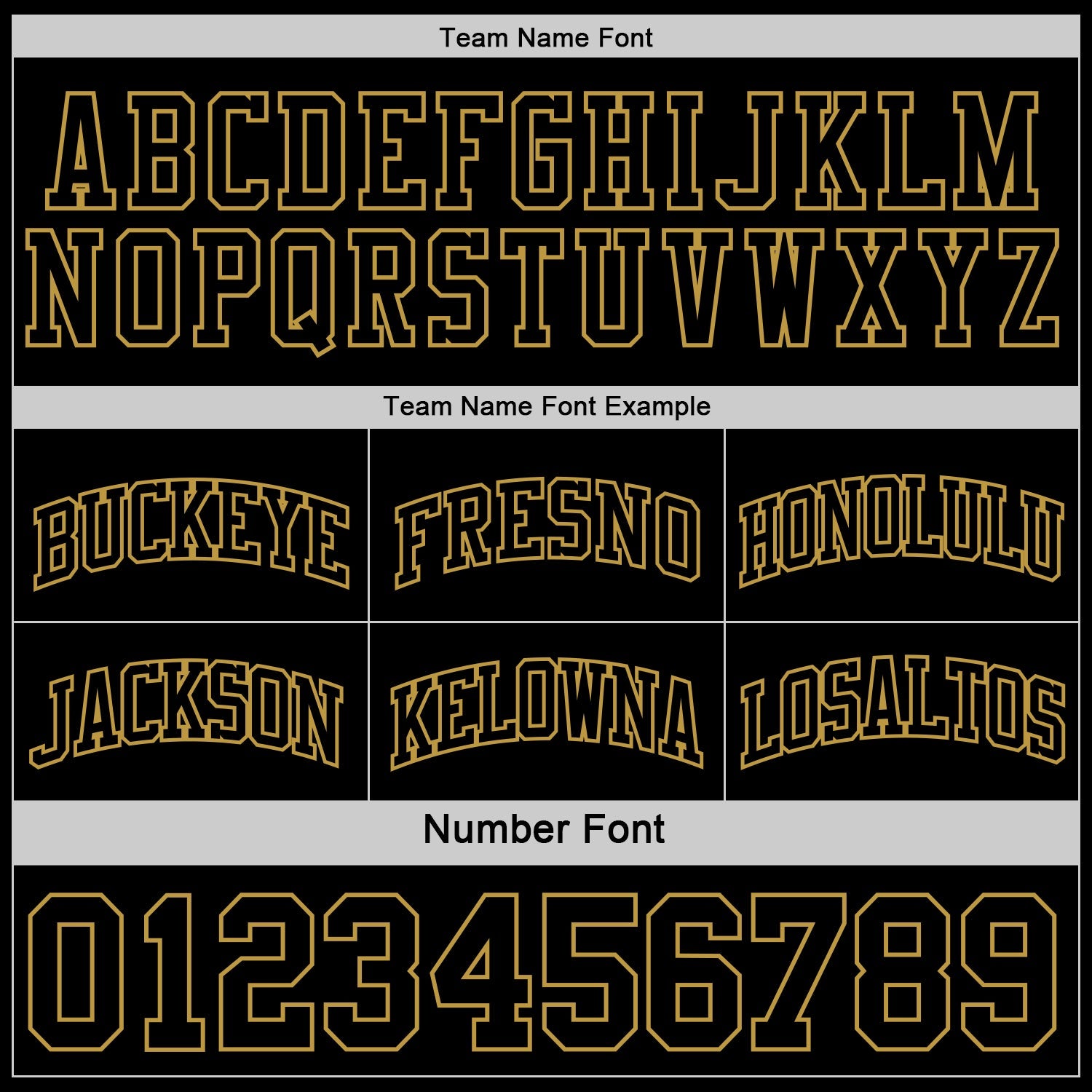 Custom Reversible Black Old Gold Double Side Sublimation Basketball Set Jersey