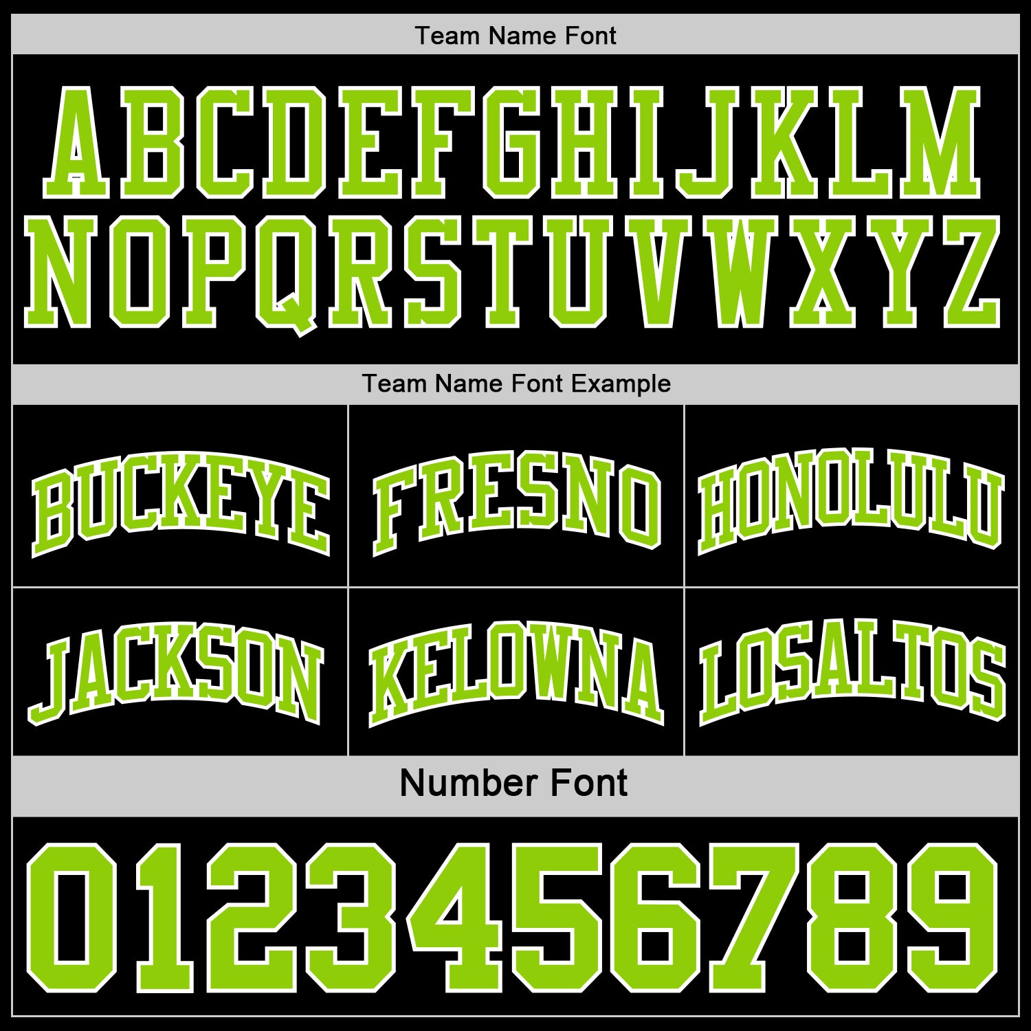 Custom Reversible Black Neon Green-White Double Side Sublimation Basketball Set Jersey