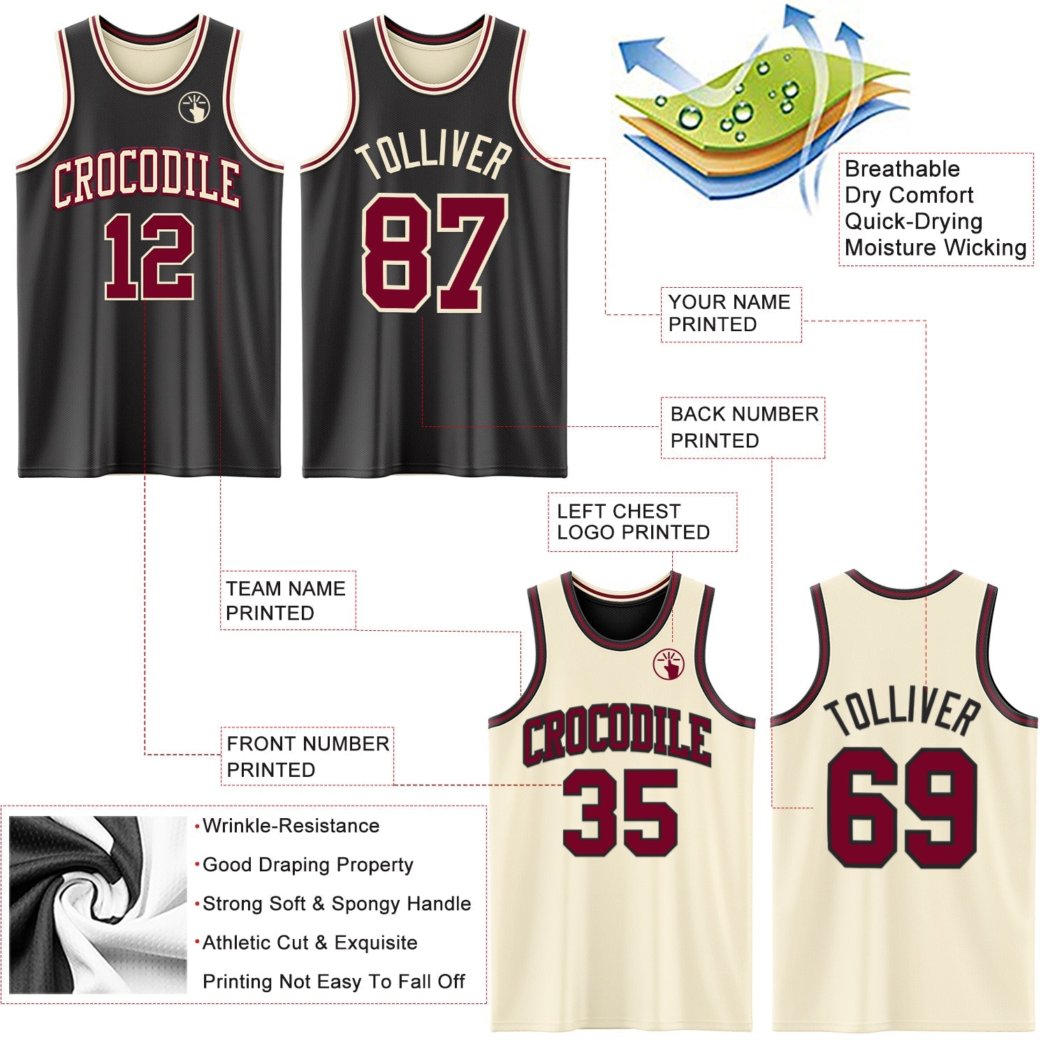 Custom Reversible Black Maroon-Cream Double Side Sublimation Basketball Set Jersey