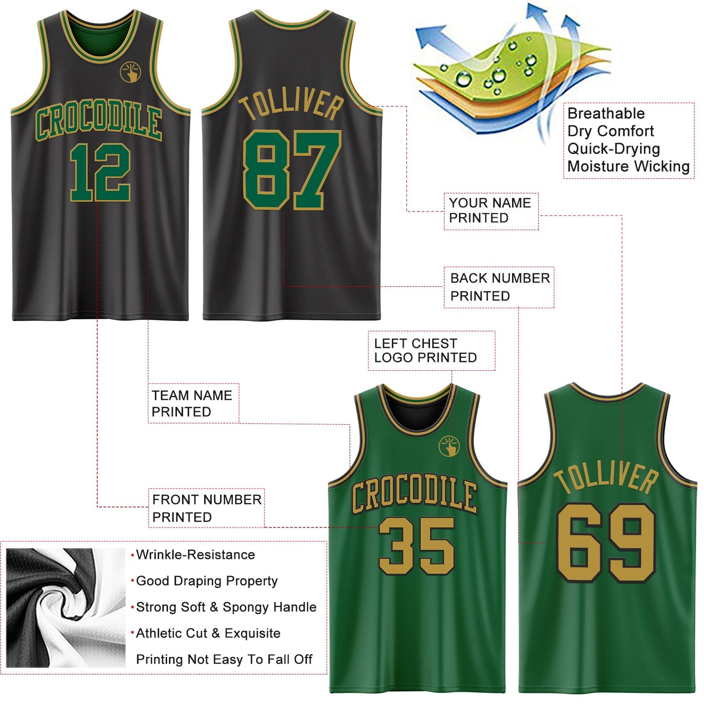 Custom Reversible Black Kelly Green-Old Gold Double Side Sublimation Basketball Set Jersey