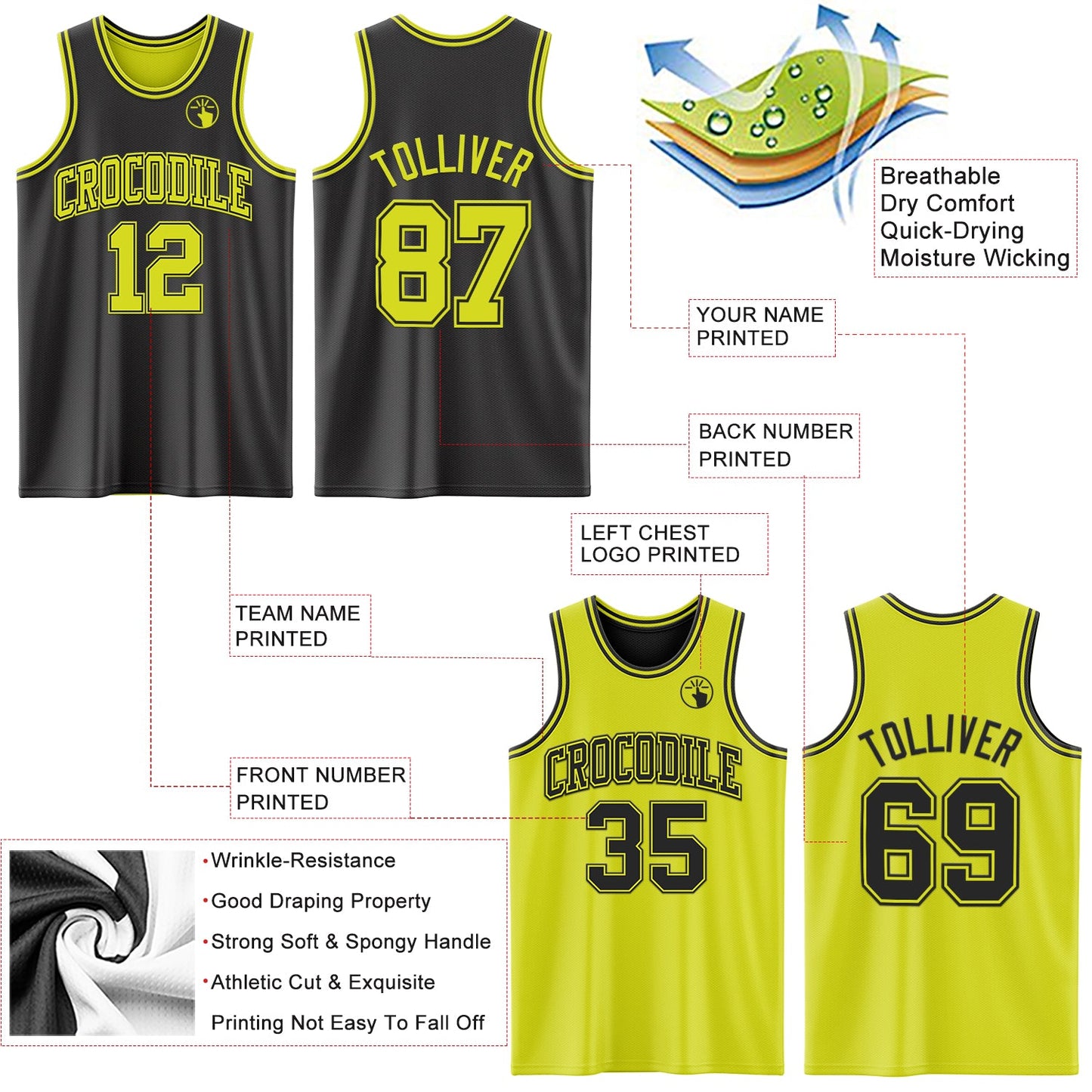 Custom Reversible Black Neon Yellow Double Side Sublimation Basketball Set Jersey
