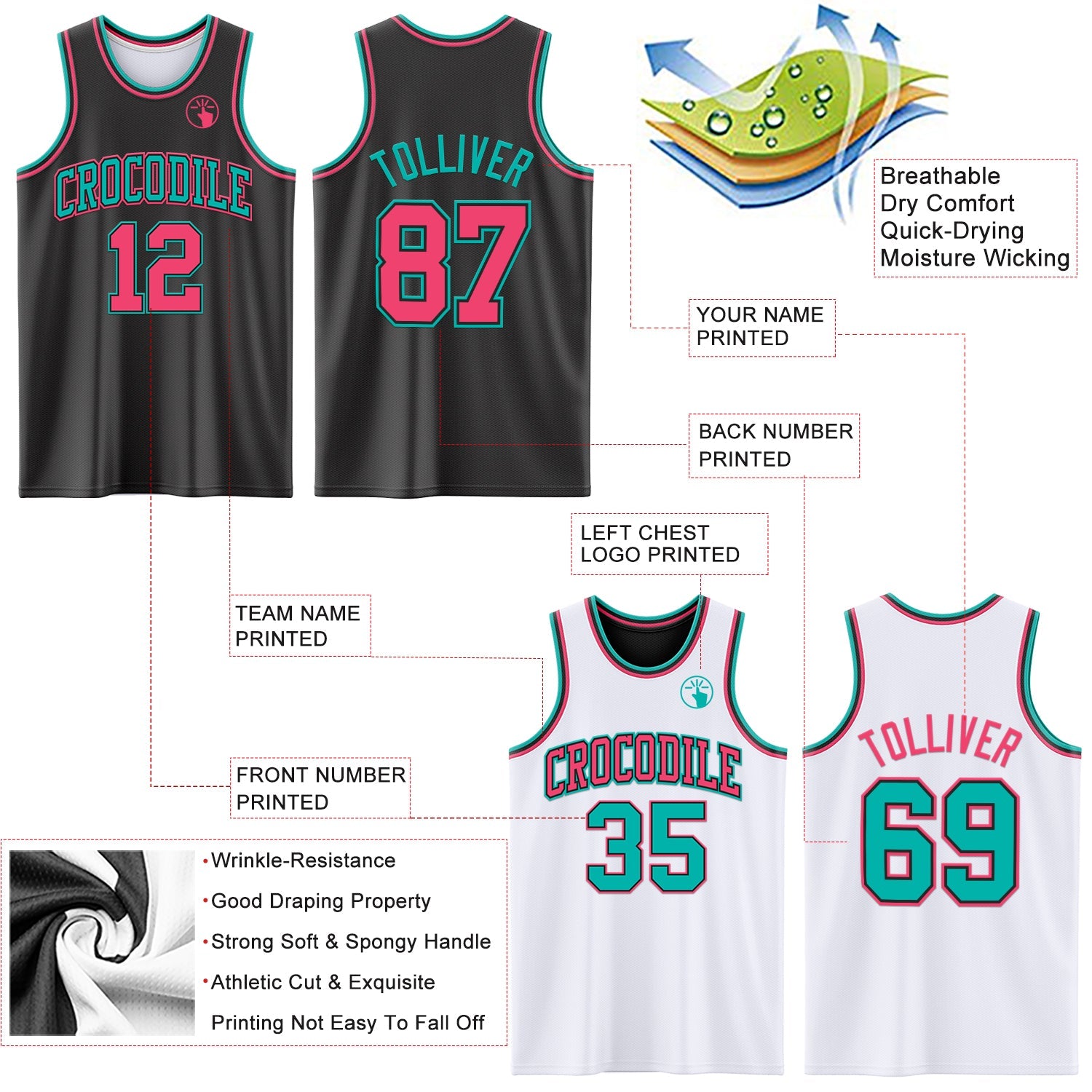 Custom Reversible Black Neon Pink-Aqua Double Side Sublimation Basketball Set Jersey