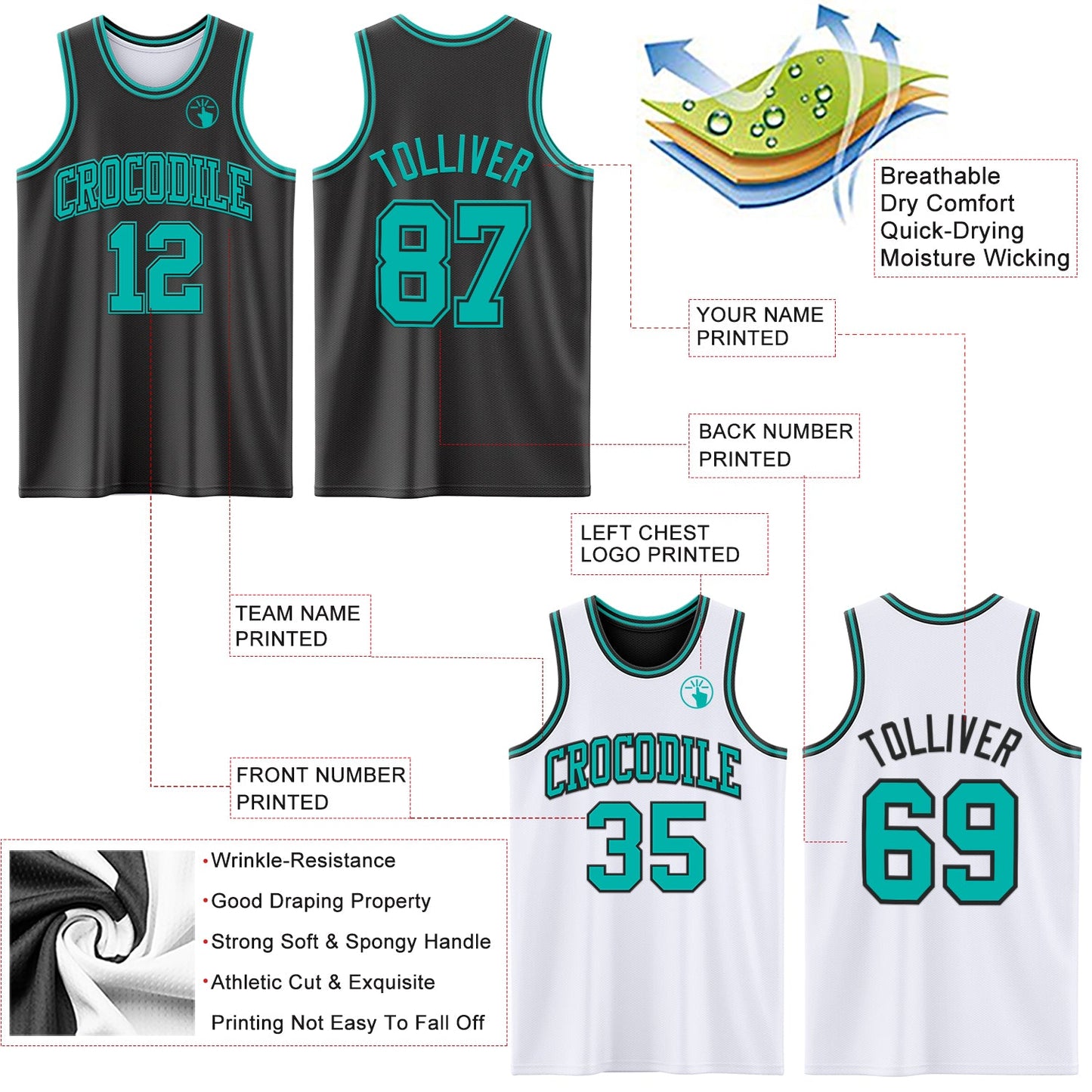 Custom Reversible Black Aqua Double Side Sublimation Basketball Set Jersey