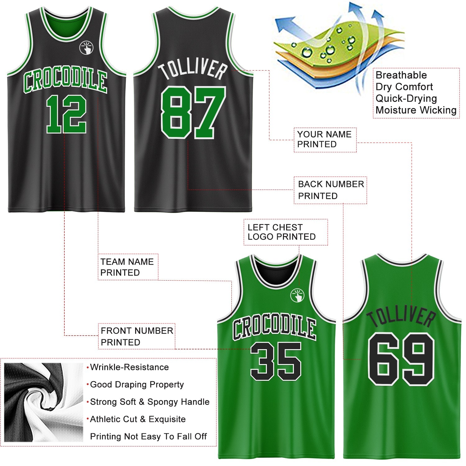 Custom Reversible Black Grass Green-White Double Side Sublimation Basketball Set Jersey