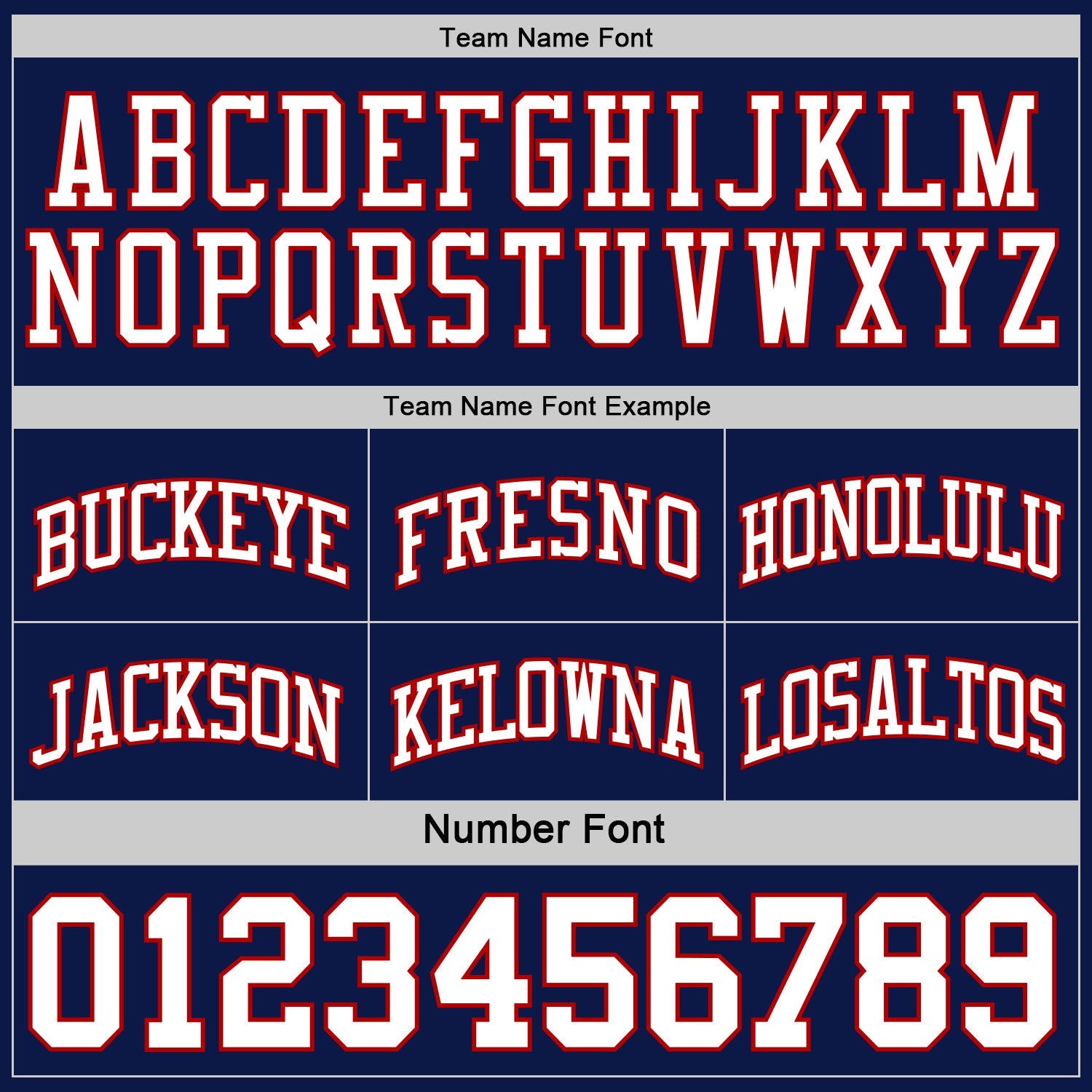 Custom Navy White-Red Reversible Double Side Sublimation Basketball Set Jersey
