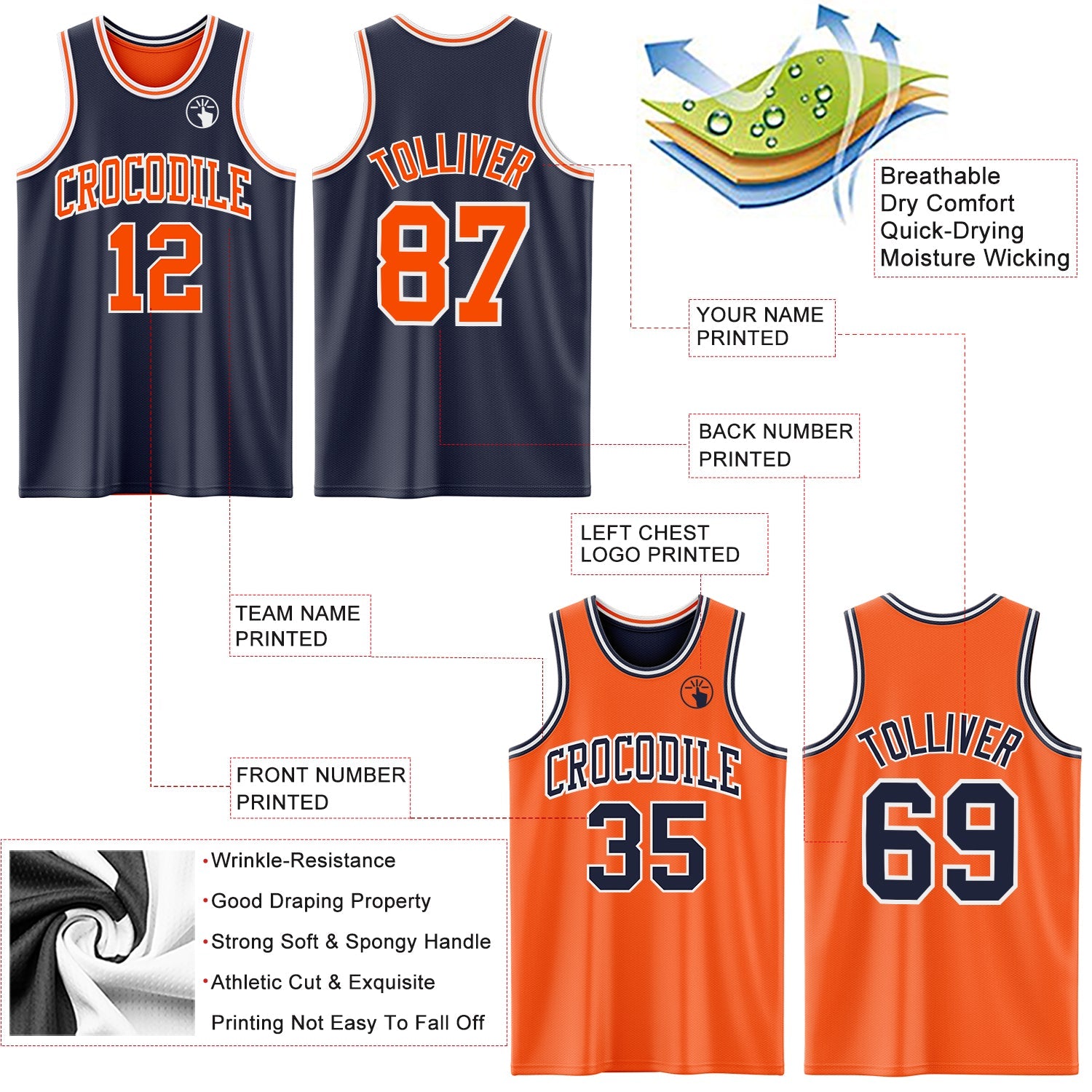 Custom Navy Orange-White Reversible Double Side Sublimation Basketball Set Jersey