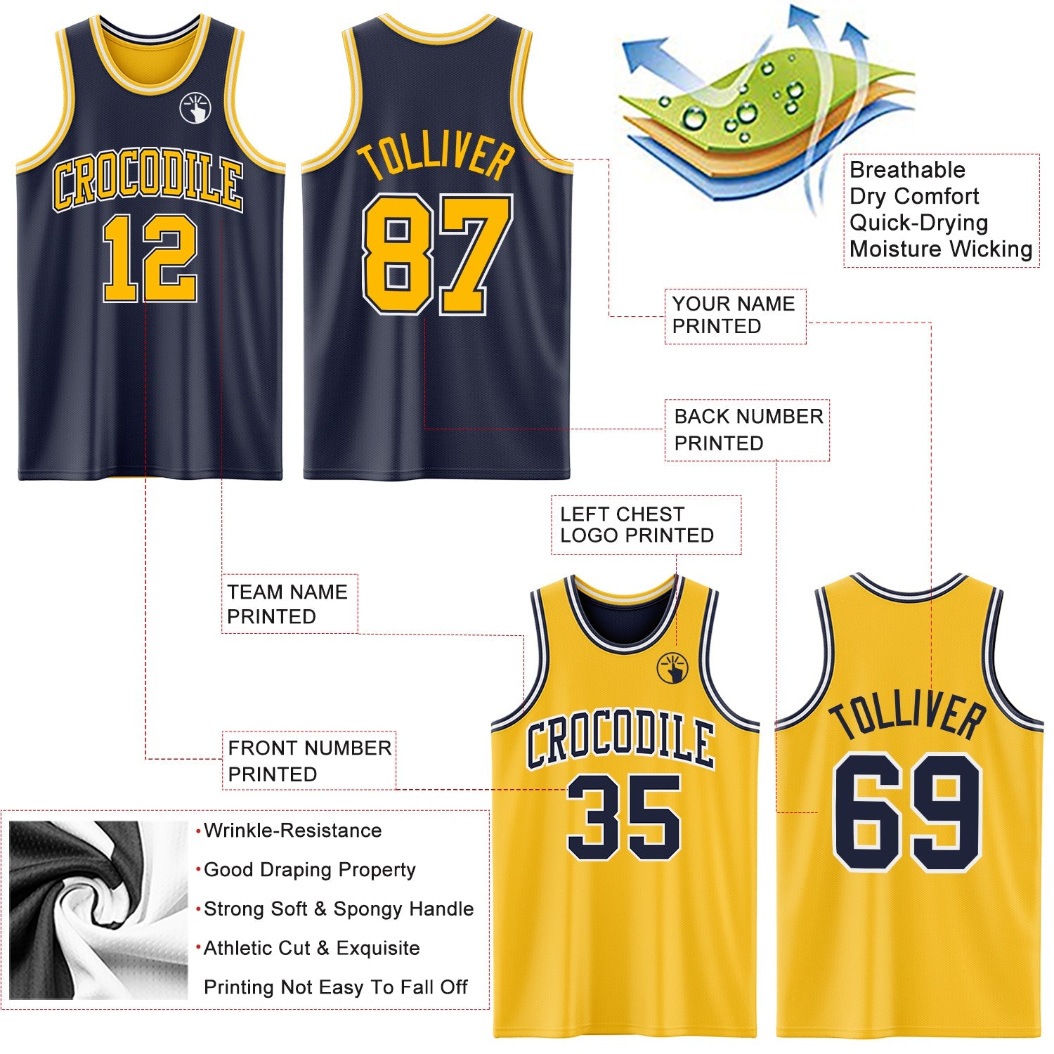 Custom Navy Gold-White Reversible Double Side Sublimation Basketball Set Jersey