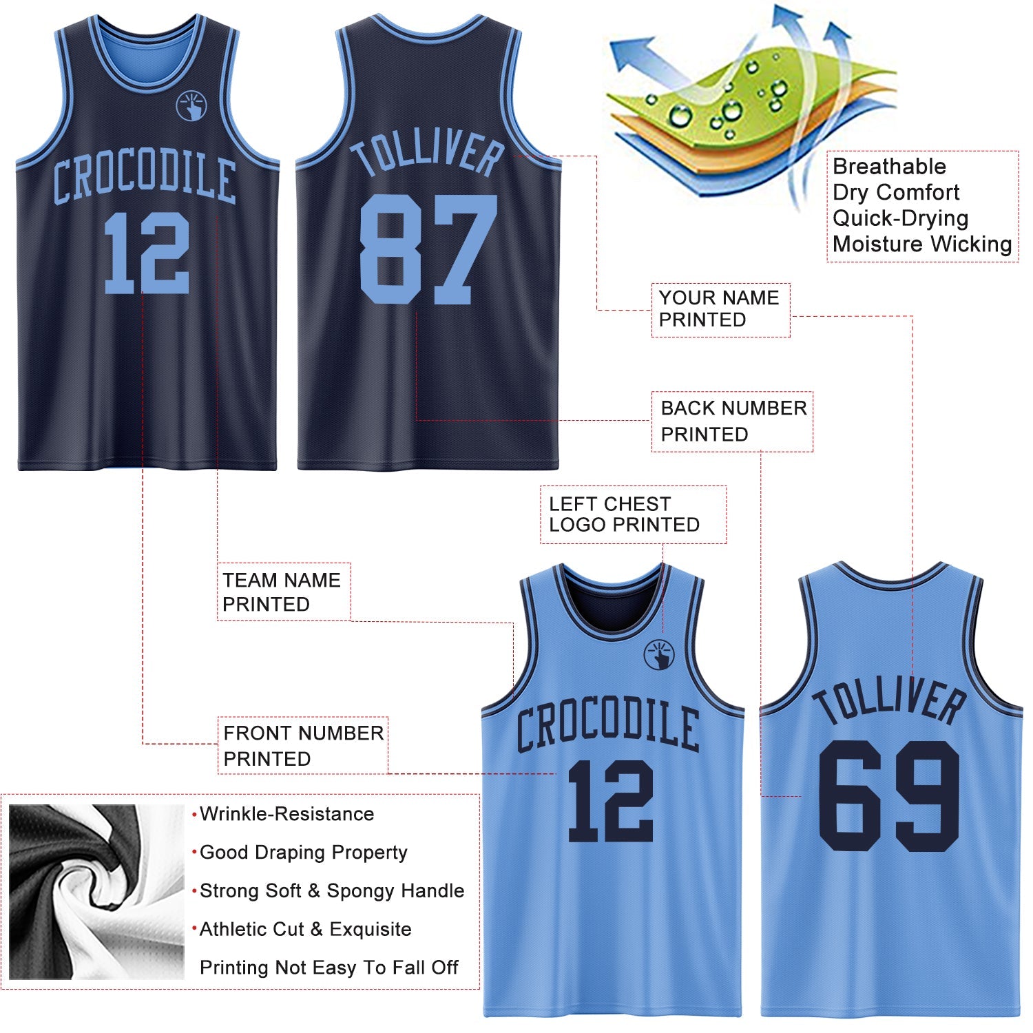 Custom Navy Light Blue Reversible Double Side Sublimation Basketball Set Jersey