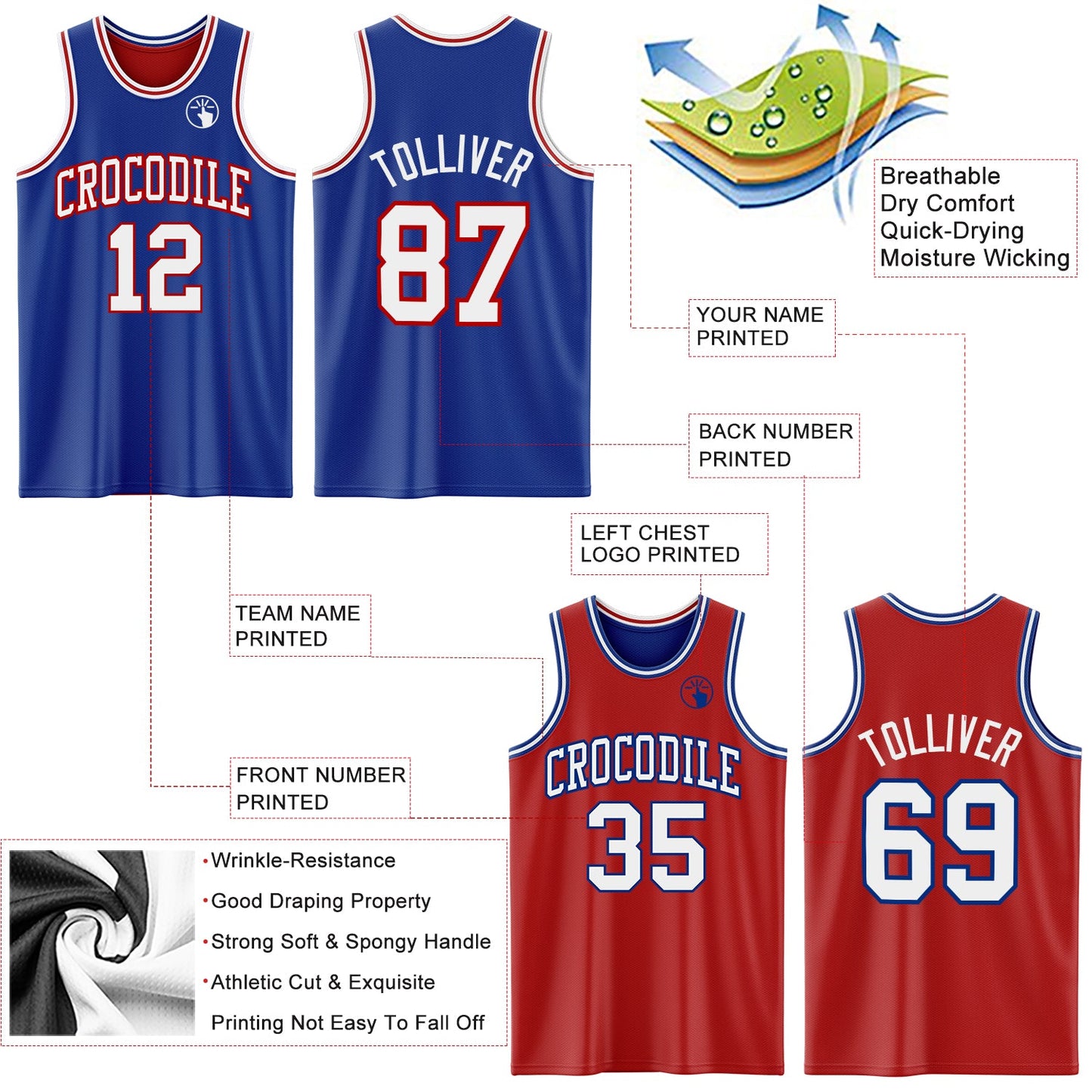 Custom Royal White-Red Reversible Double Side Sublimation Basketball Set Jersey