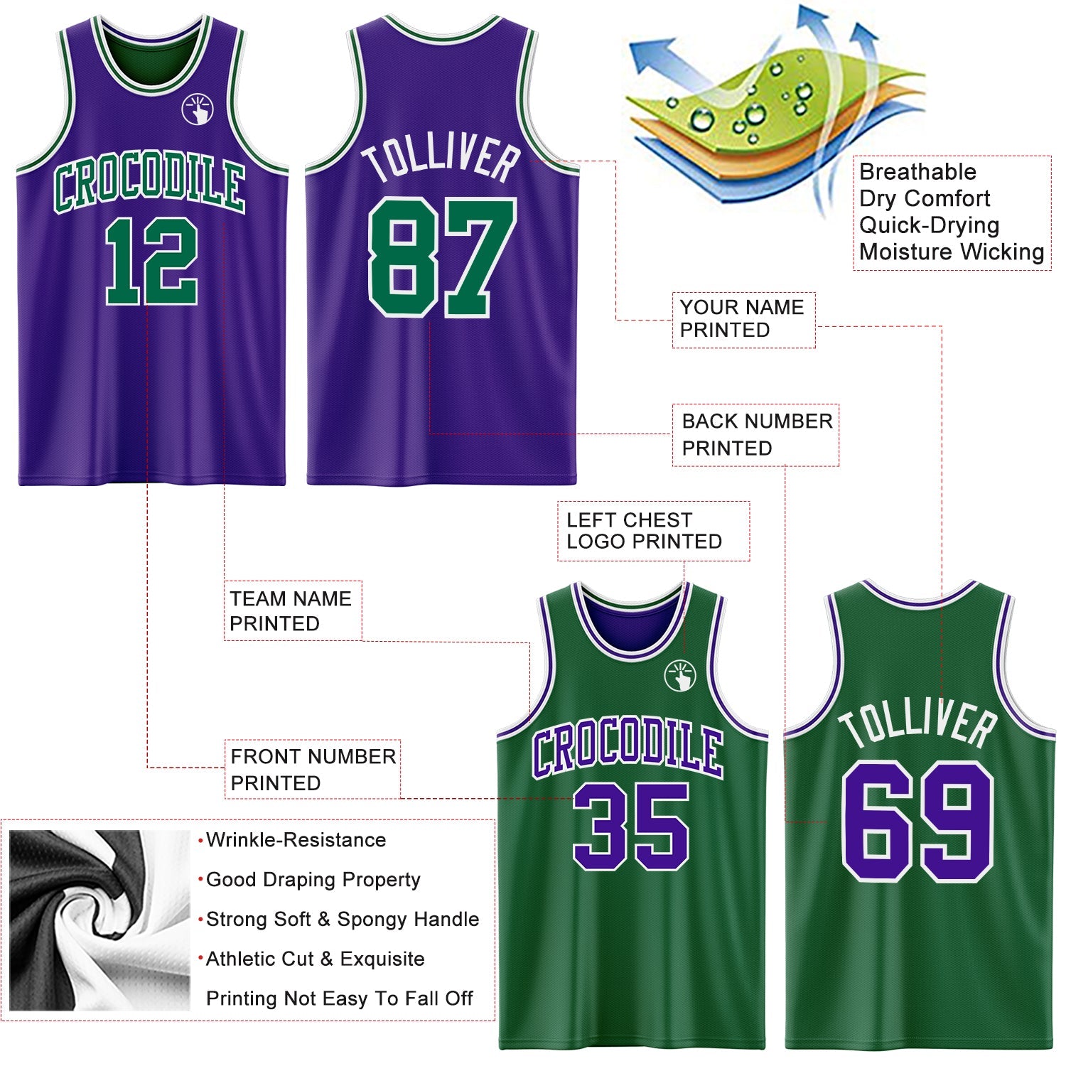 Custom Purple Kelly Green-White Reversible Double Side Sublimation Basketball Set Jersey