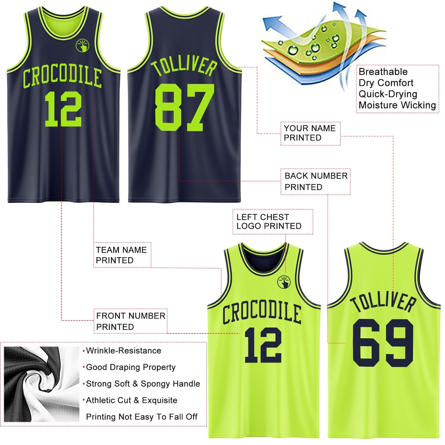 Custom Reversible Navy Neon Green Double Side Sublimation Basketball Set Jersey
