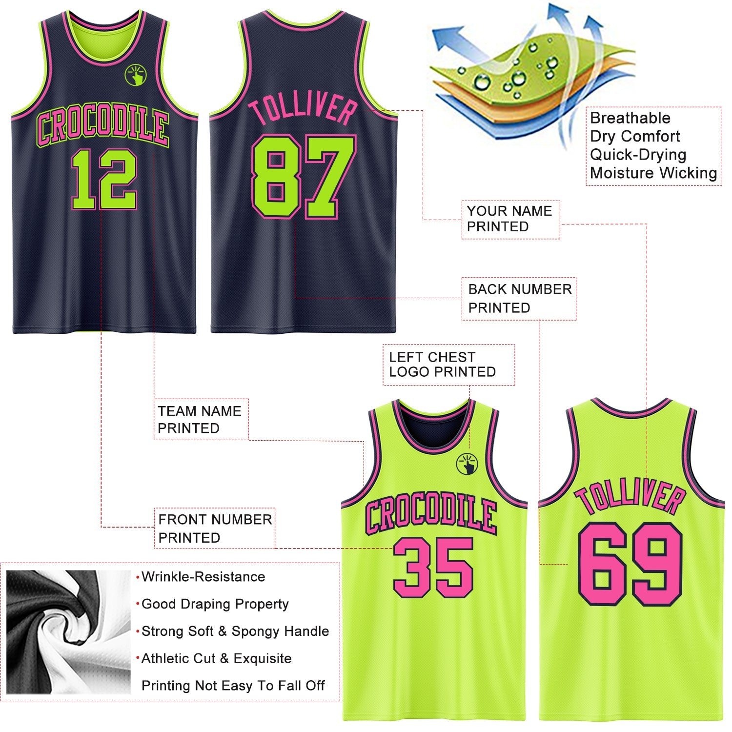 Custom Reversible Navy Neon Green-Pink Double Side Sublimation Basketball Set Jersey