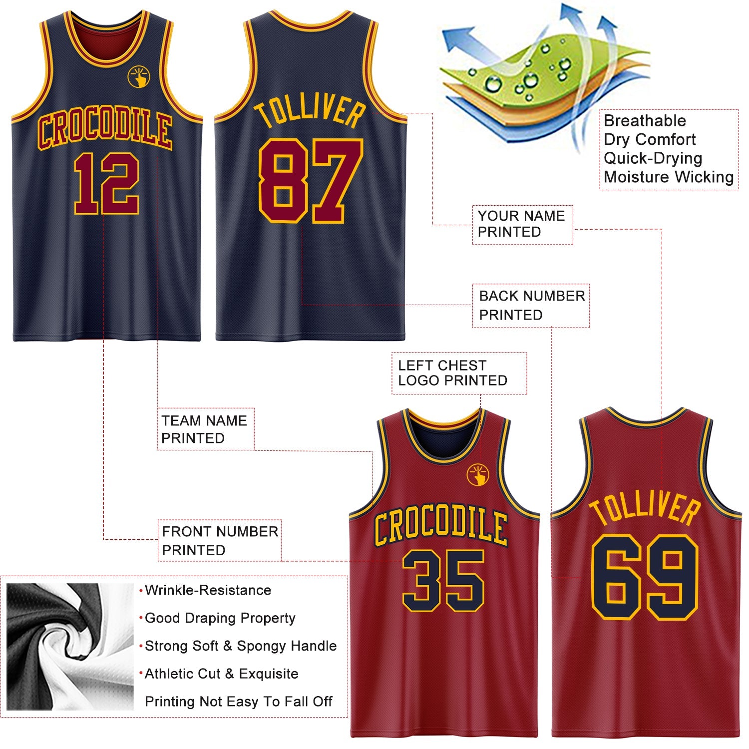 Custom Reversible Navy Maroon-Gold Double Side Sublimation Basketball Set Jersey