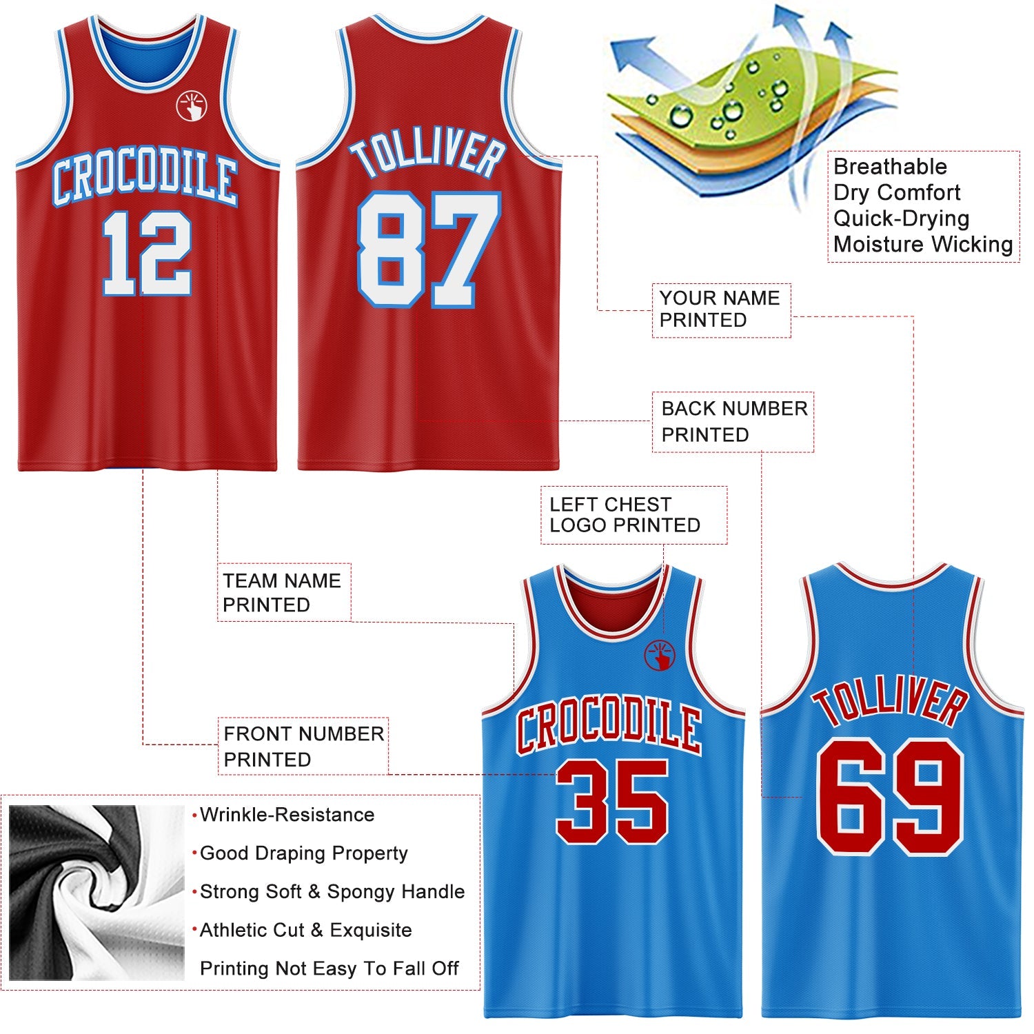 Custom Reversible Red White-Powder Blue Double Side Sublimation Basketball Set Jersey