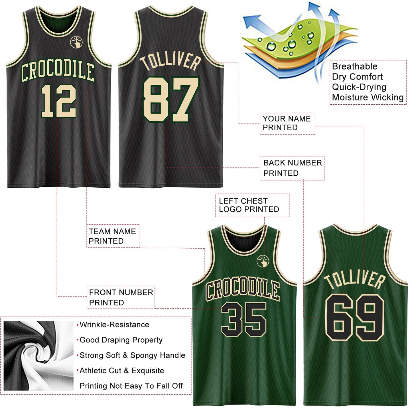 Custom Reversible Black Cream-Green Double Side Sublimation Basketball Set Jersey