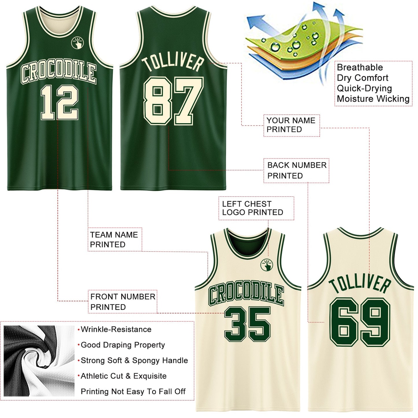Custom Reversible Green Cream Double Side Sublimation Basketball Set Jersey