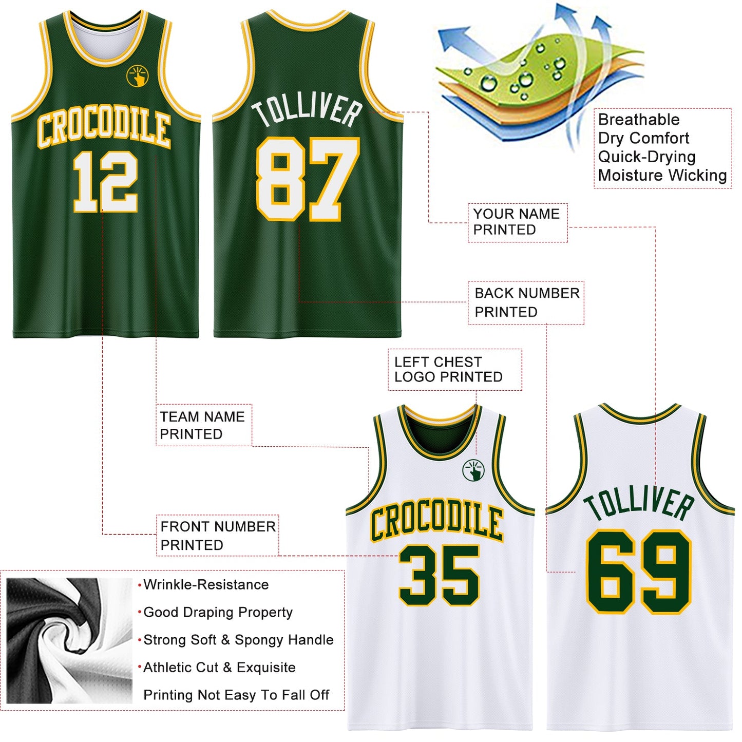 Custom Reversible Green White-Gold Double Side Sublimation Basketball Set Jersey