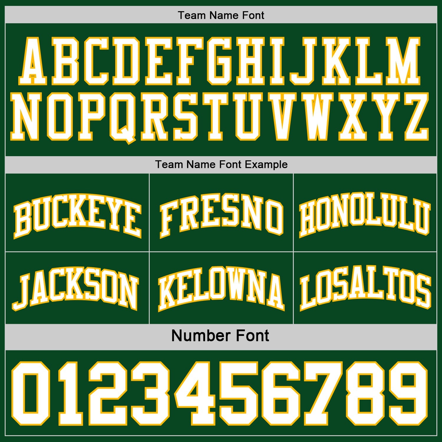 Custom Reversible Green White-Gold Double Side Sublimation Basketball Set Jersey