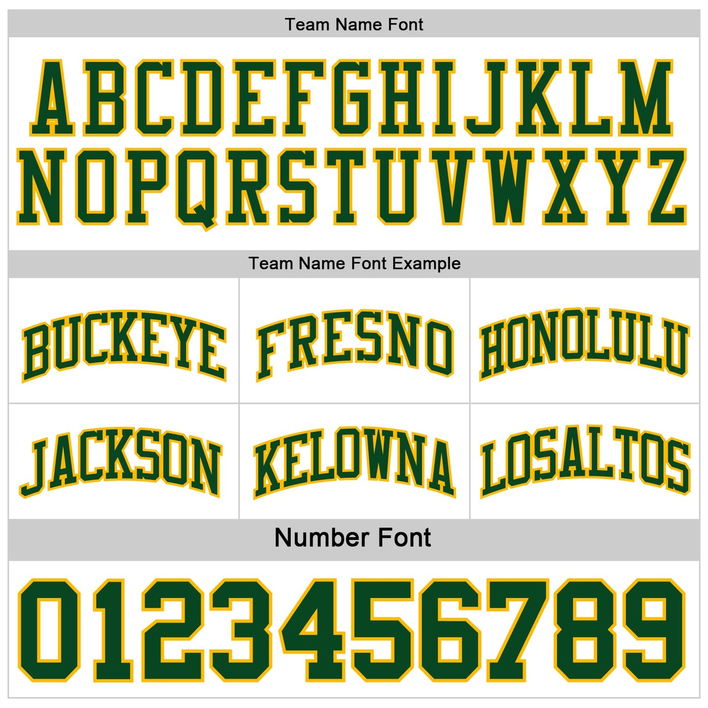 Custom Reversible Green White-Gold Double Side Sublimation Basketball Set Jersey