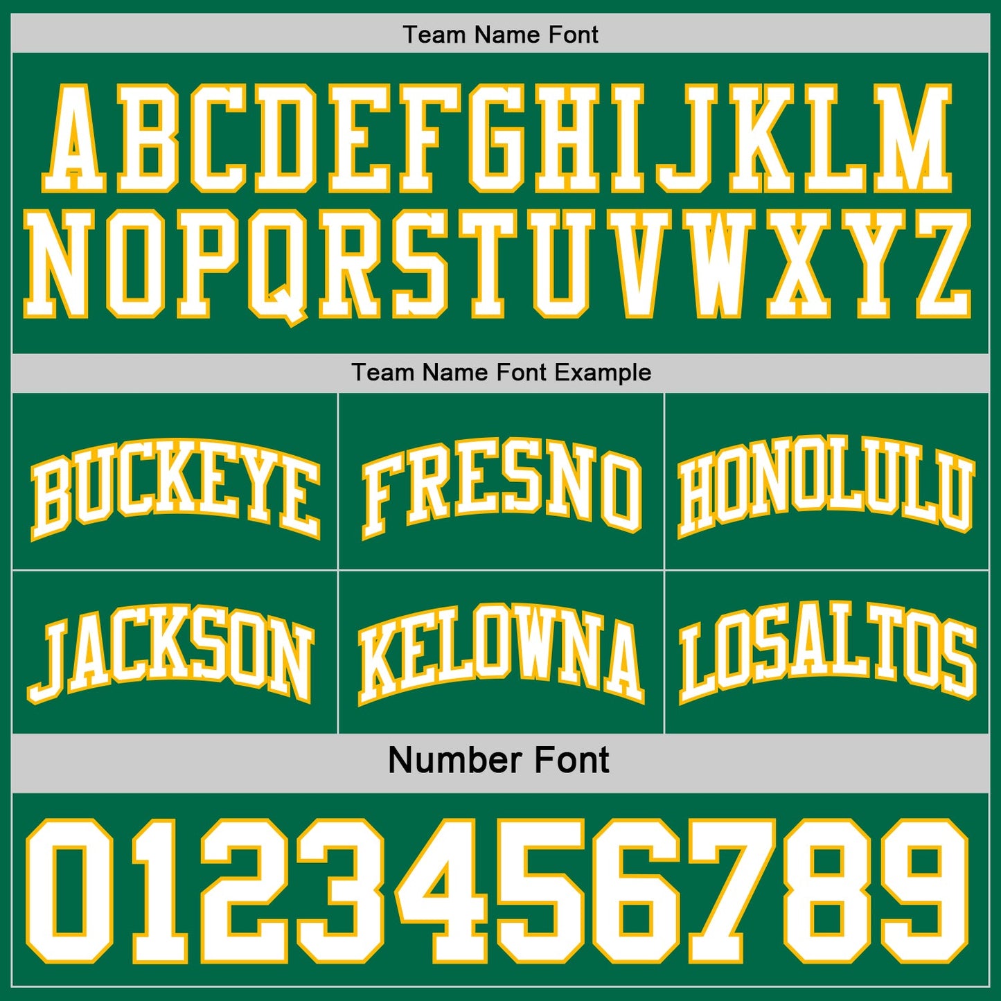 Custom Reversible Kelly Green White-Gold Double Side Sublimation Basketball Set Jersey