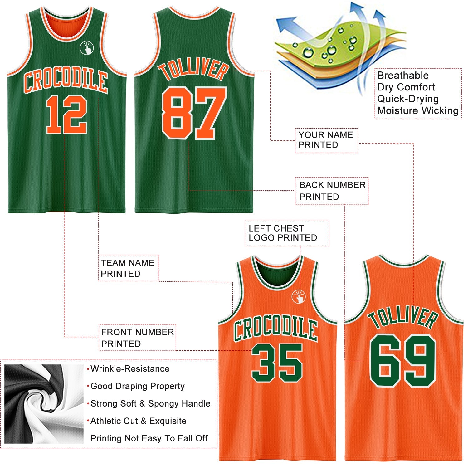 Custom Reversible Kelly Green Orange-White Double Side Sublimation Basketball Set Jersey