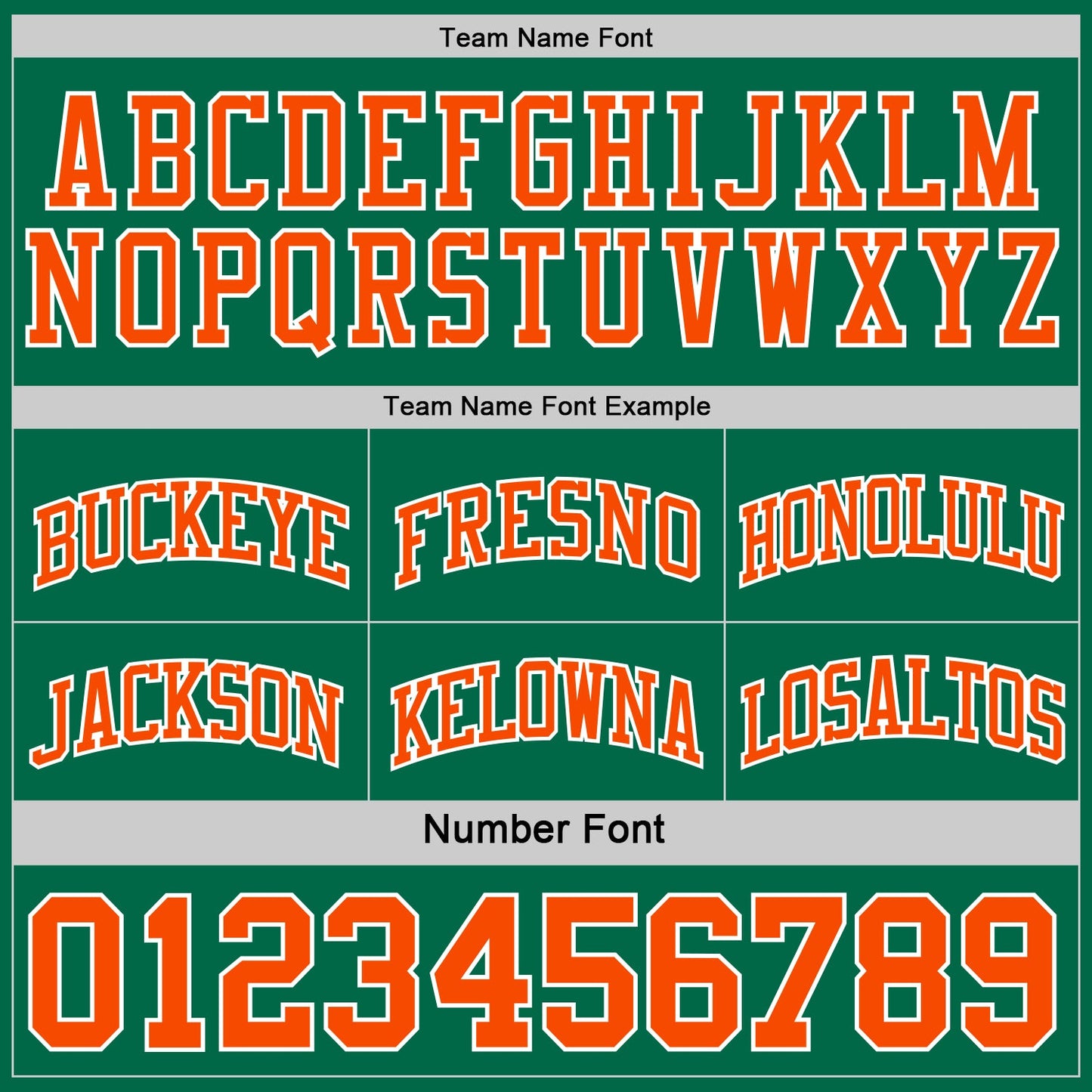 Custom Reversible Kelly Green Orange-White Double Side Sublimation Basketball Set Jersey