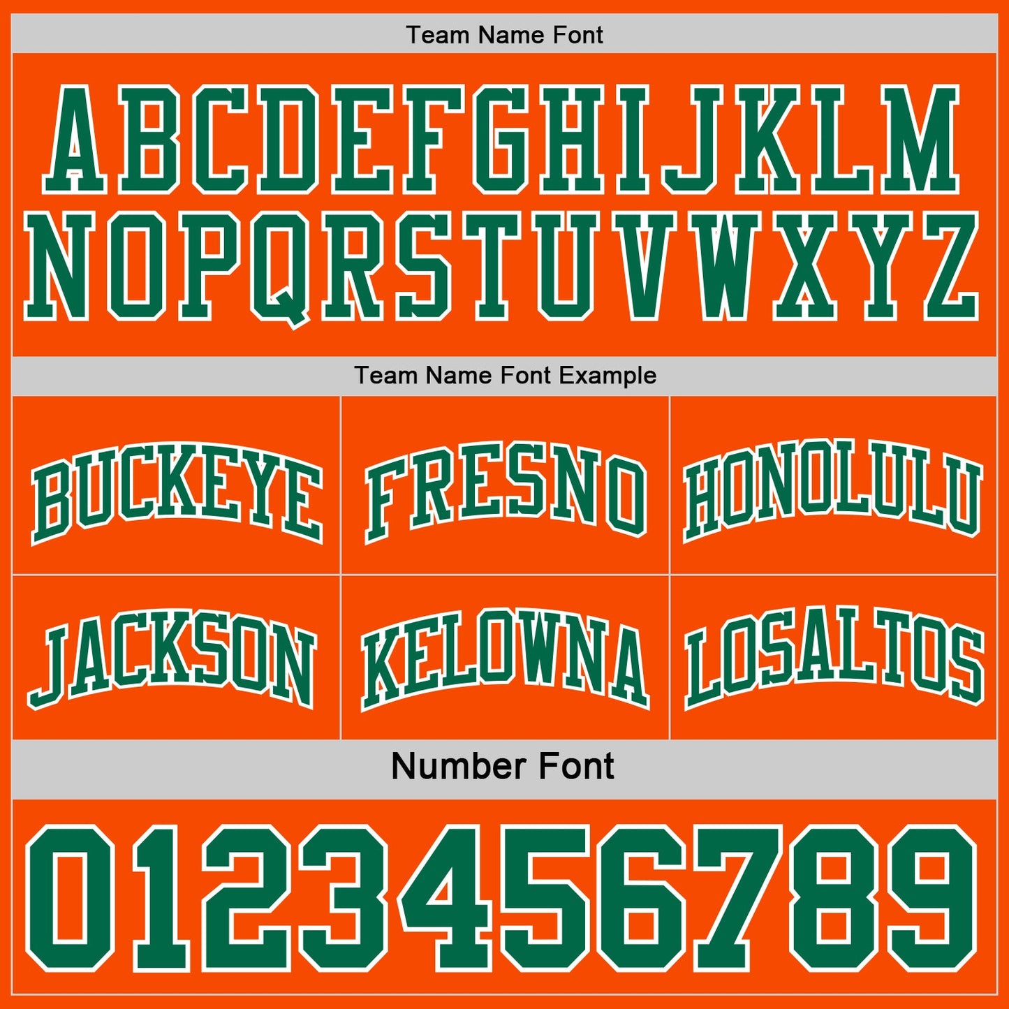 Custom Reversible Kelly Green Orange-White Double Side Sublimation Basketball Set Jersey