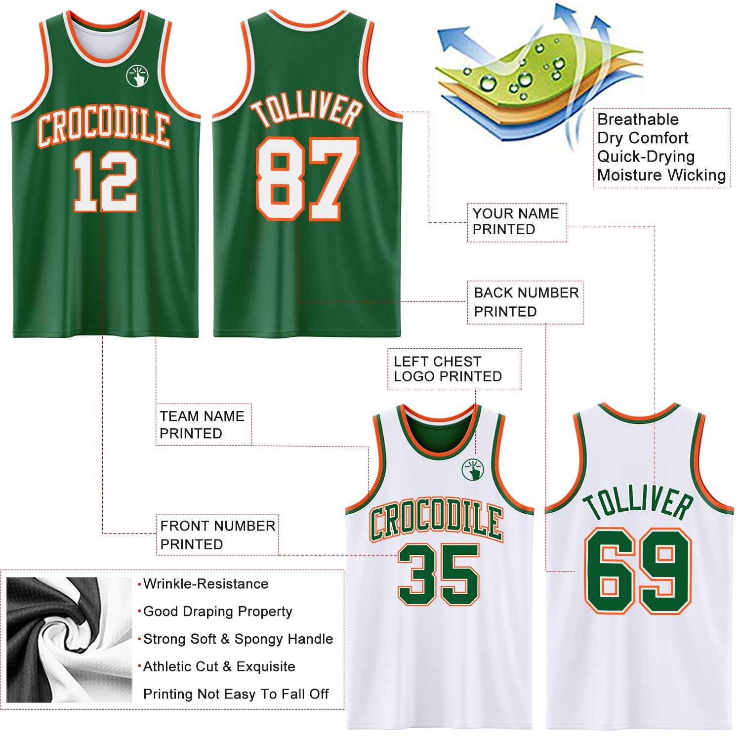 Custom Reversible Kelly Green White-Orange Double Side Sublimation Basketball Set Jersey