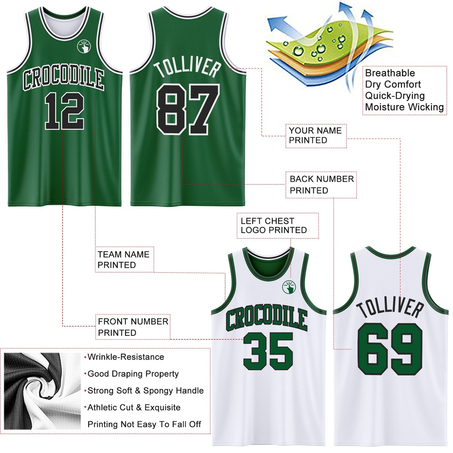 Custom Reversible Kelly Green Black-White Double Side Sublimation Basketball Set Jersey
