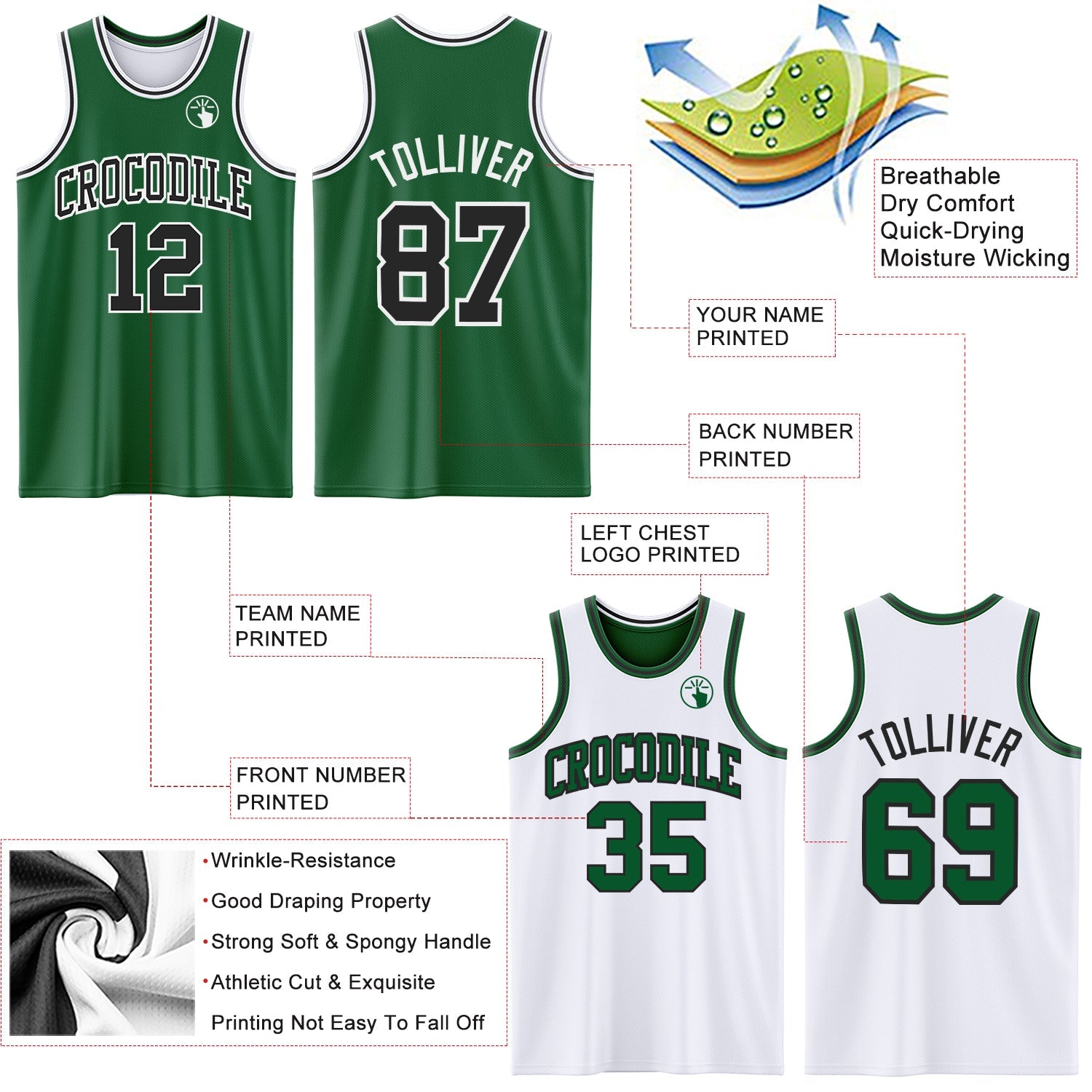 Custom Reversible Kelly Green Black-White Double Side Sublimation Basketball Set Jersey