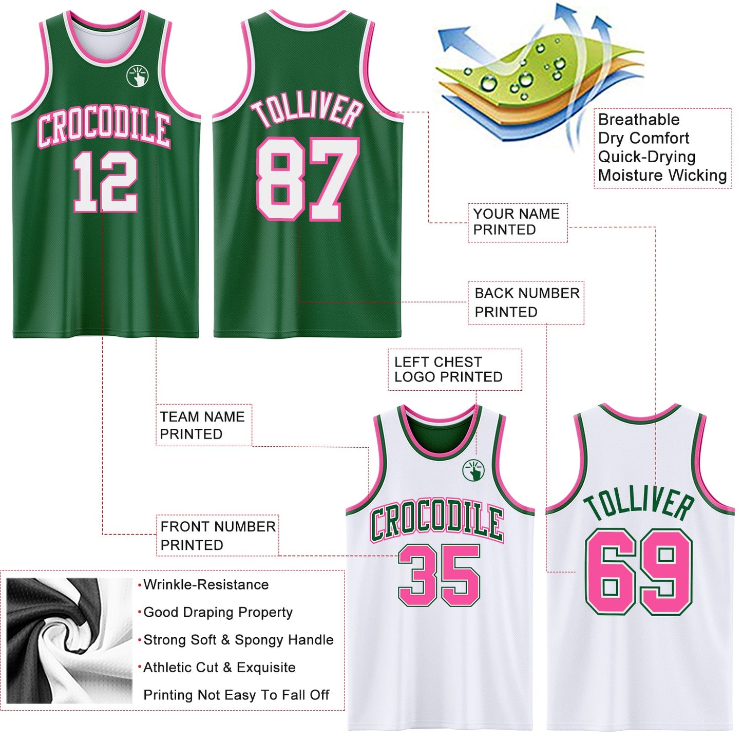 Custom Reversible Kelly Green White-Pink Double Side Sublimation Basketball Set Jersey