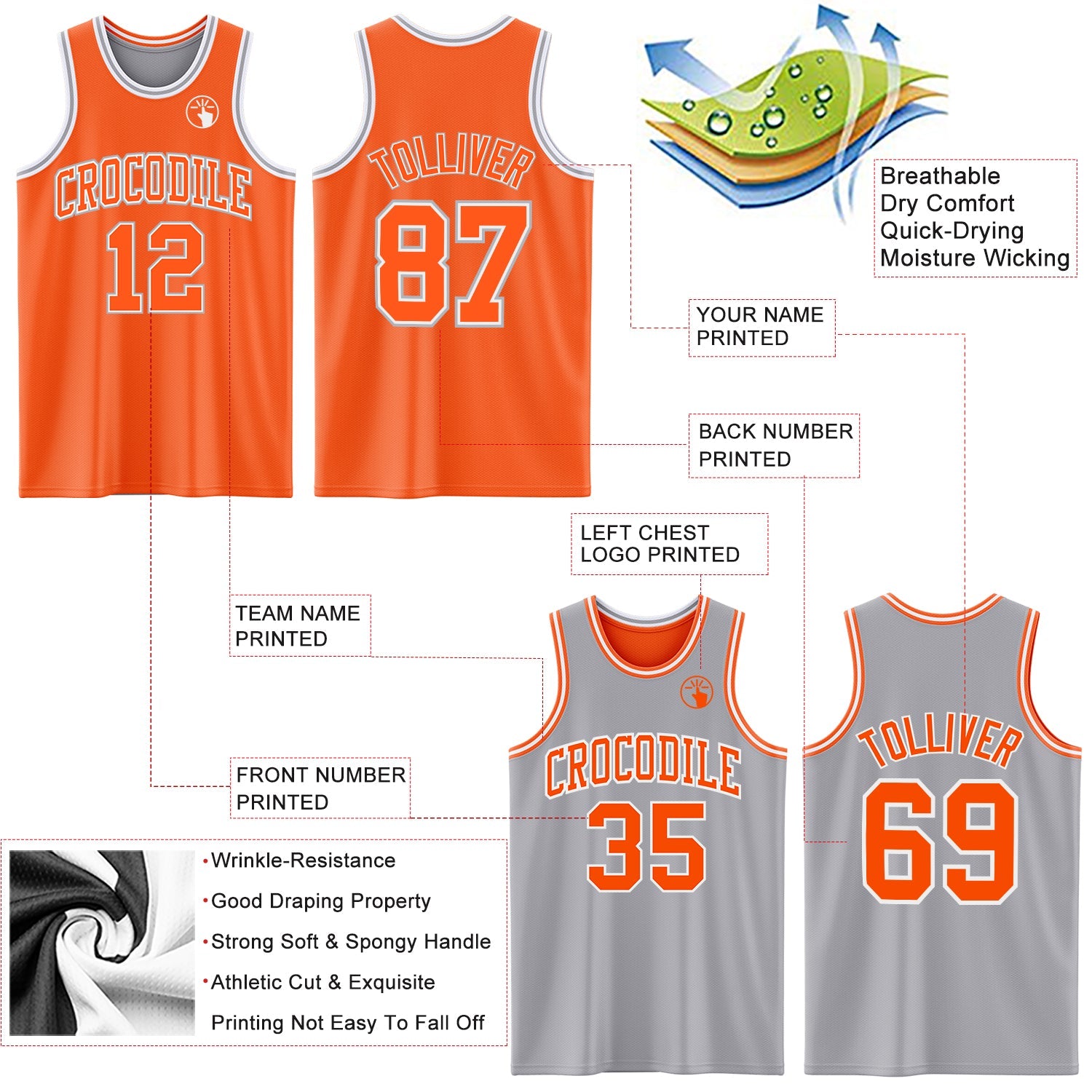 Custom Reversible Orange White-Gray Double Side Sublimation Basketball Set Jersey
