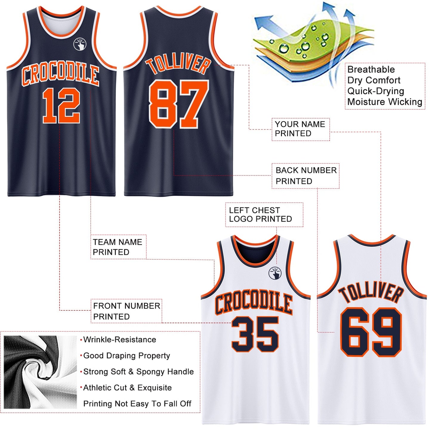 Custom Reversible Navy Orange-White Double Side Sublimation Basketball Set Jersey