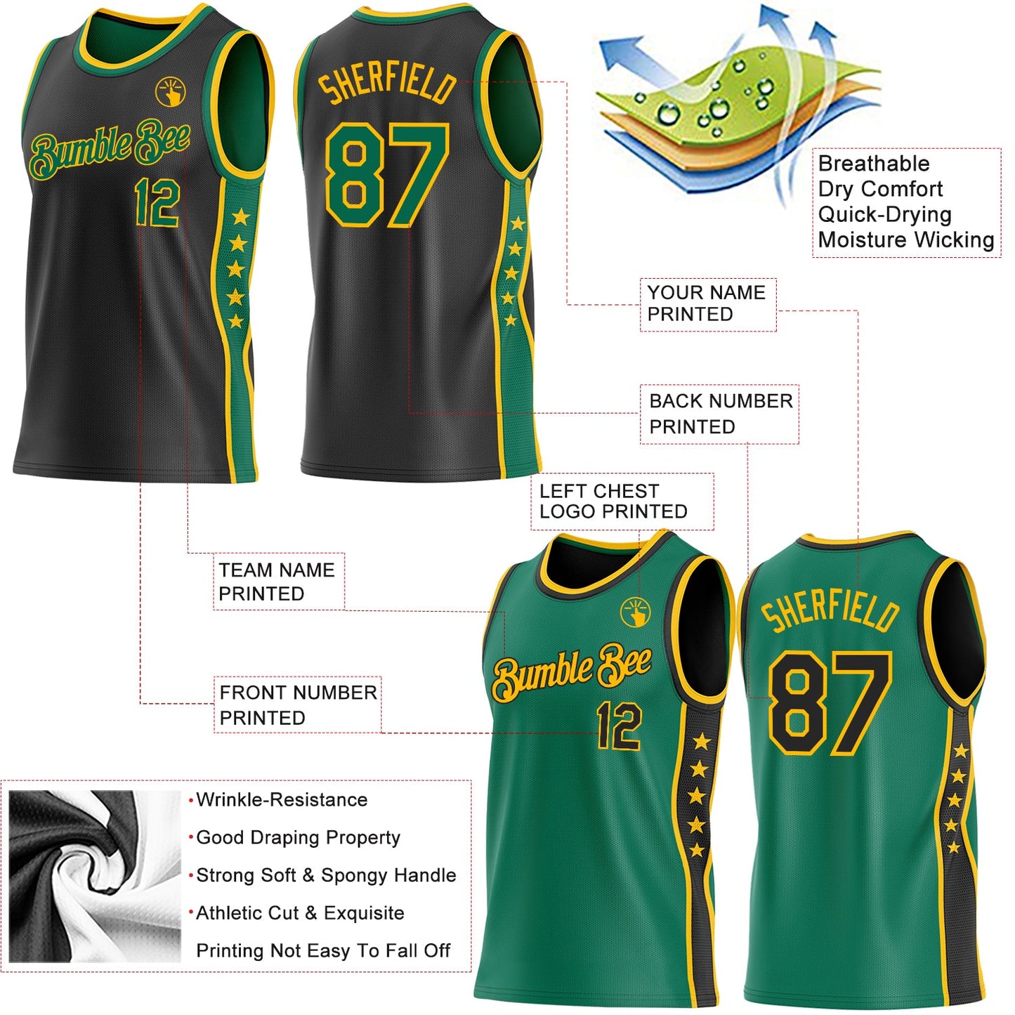 Custom Reversible Black Kelly Green-Gold Double Side Star Sublimation Basketball Set Jersey