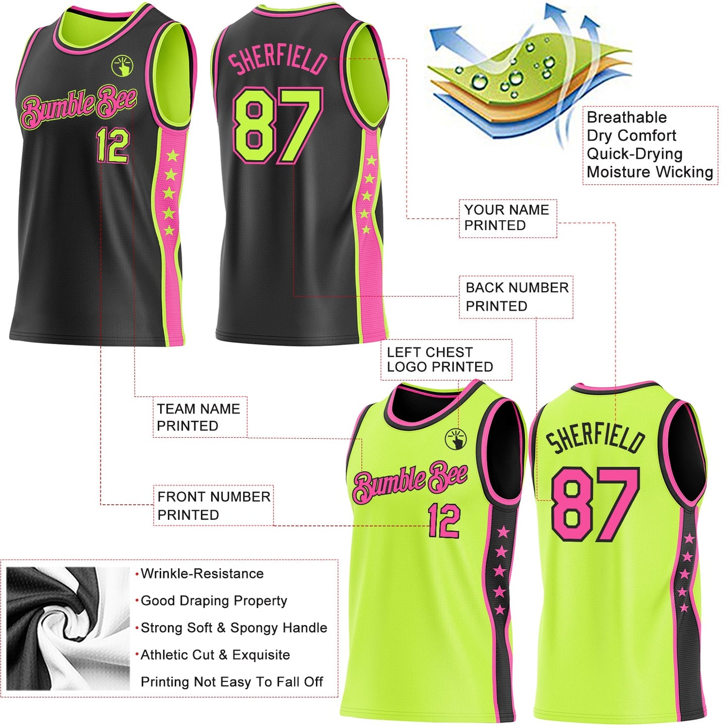 Custom Reversible Black Neon Green-Pink Double Side Star Sublimation Basketball Set Jersey