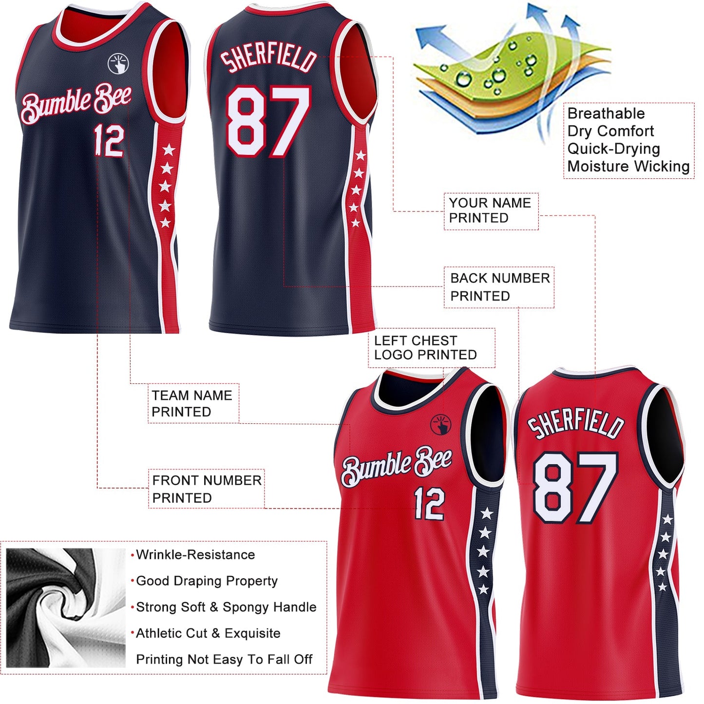 Custom Reversible Navy White-Red Double Side Star Sublimation Basketball Set Jersey