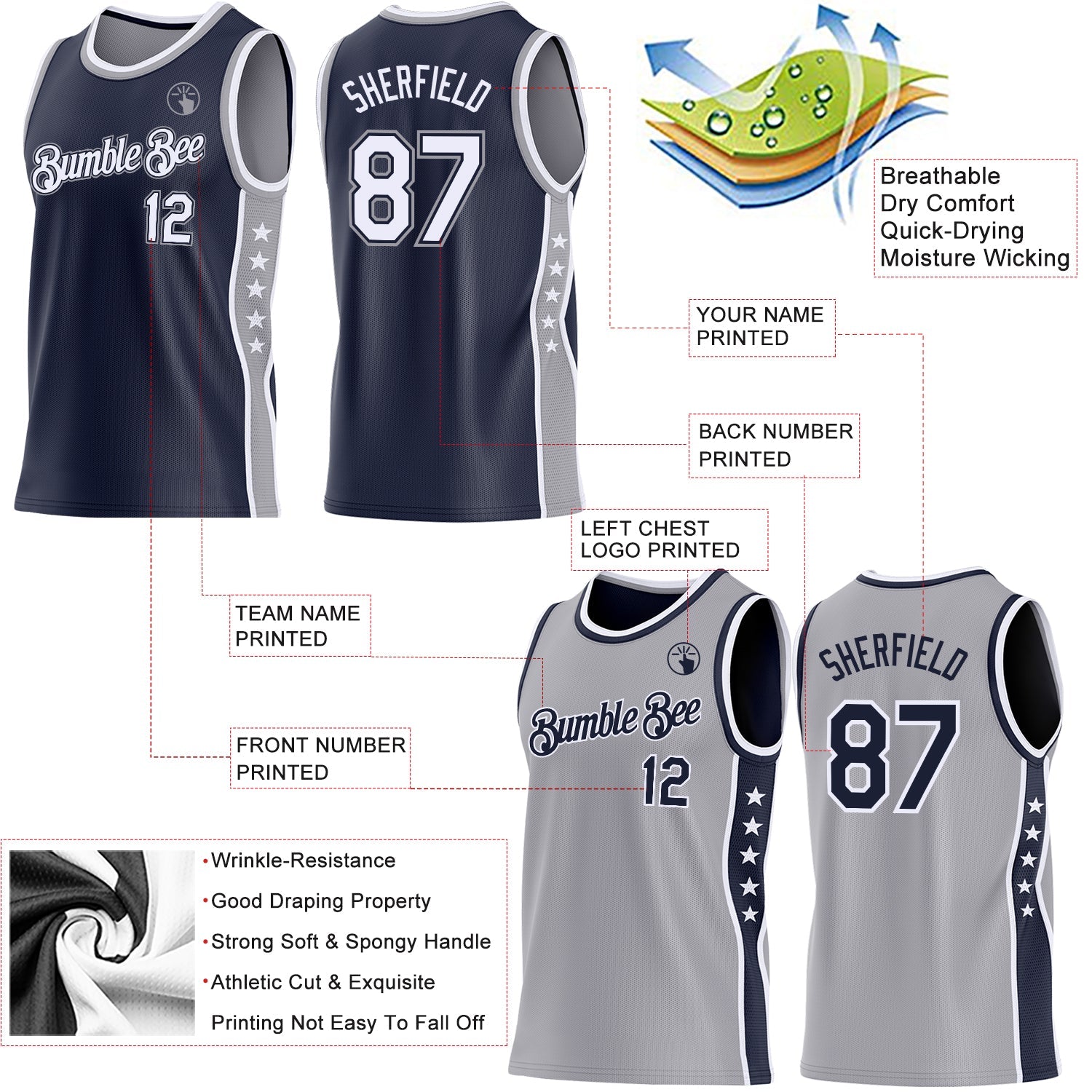 Custom Reversible Navy White-Gray Double Side Star Sublimation Basketball Set Jersey