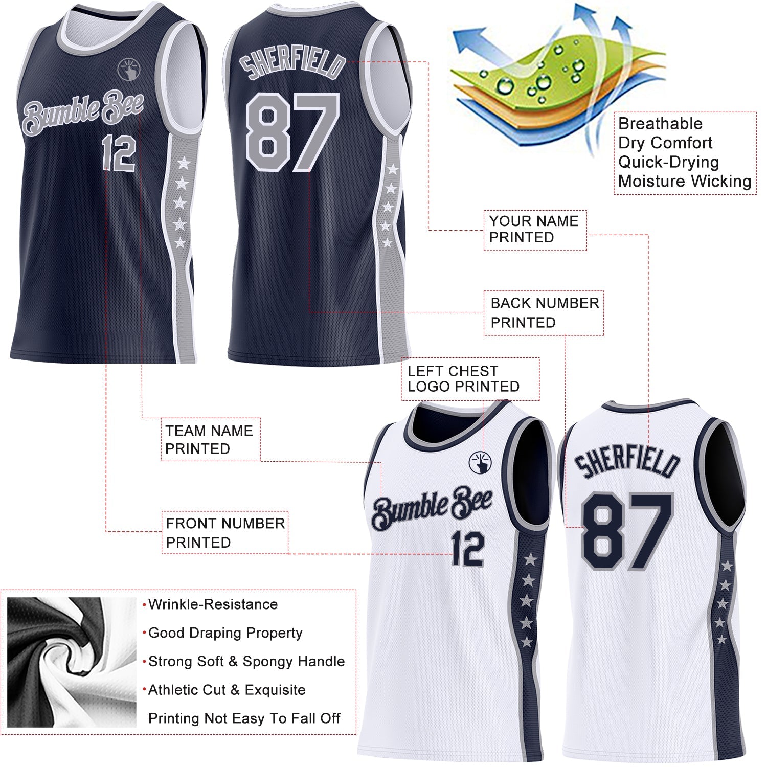 Custom Reversible Navy Gray-White Double Side Star Sublimation Basketball Set Jersey