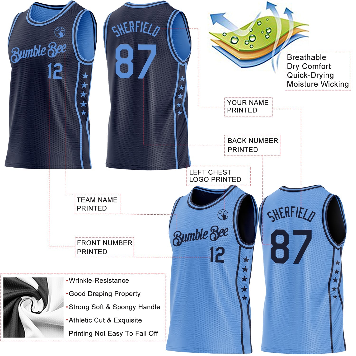 Custom Reversible Navy Lakes Blue Double Side Star Sublimation Basketball Set Jersey