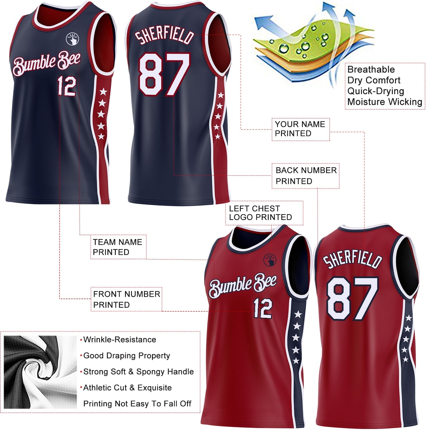 Custom Reversible Navy White-Crimson Double Side Star Sublimation Basketball Set Jersey