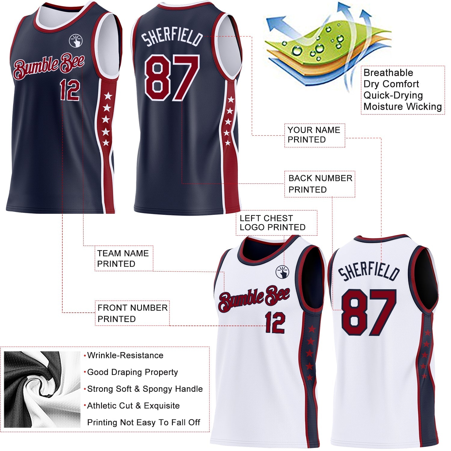 Custom Reversible Navy Crimson-White Double Side Star Sublimation Basketball Set Jersey
